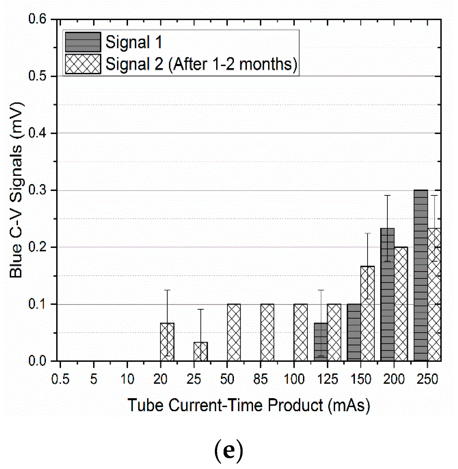 Applsci 10 00200 g008b