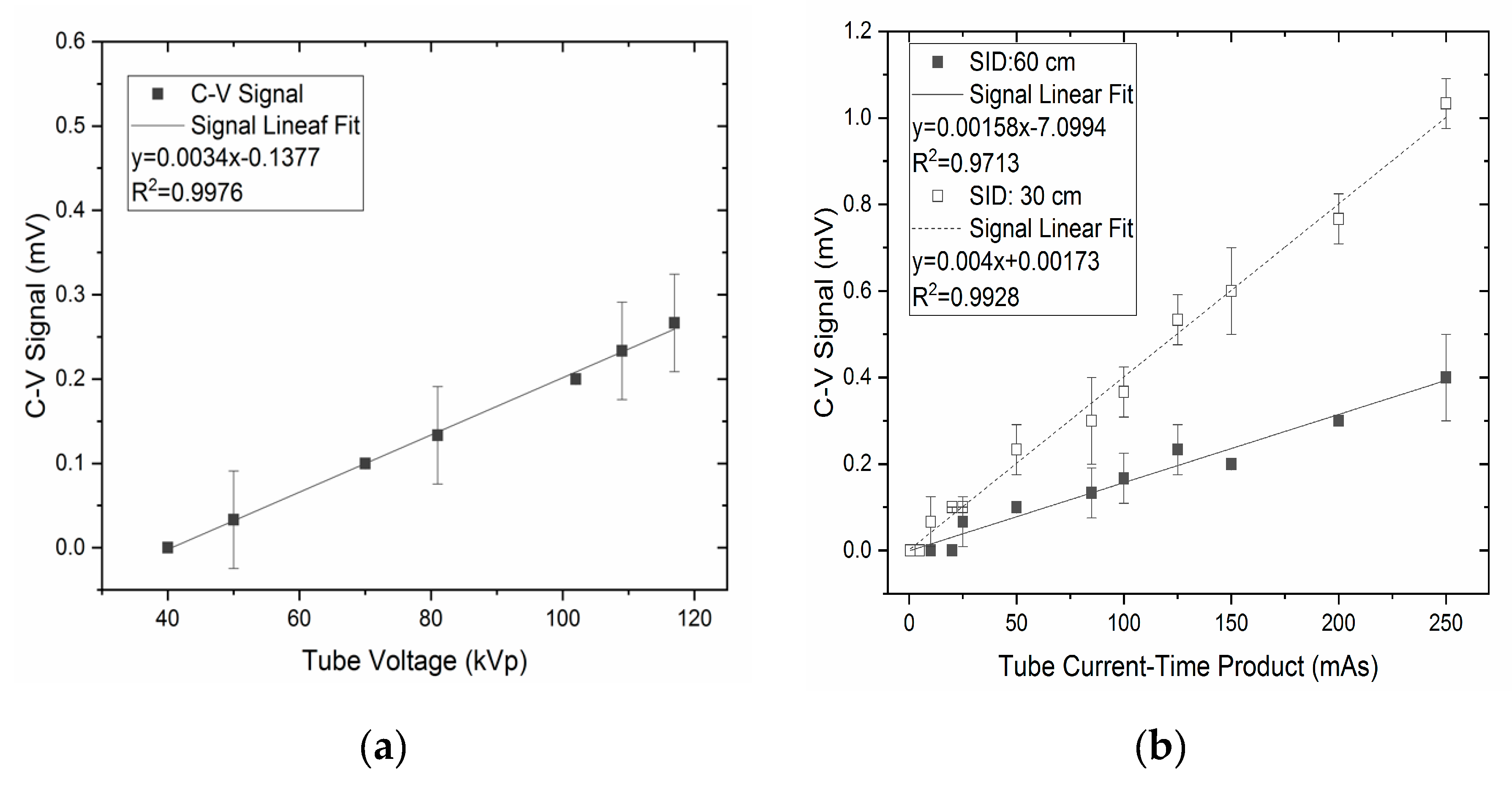 Applsci 10 00200 g009a