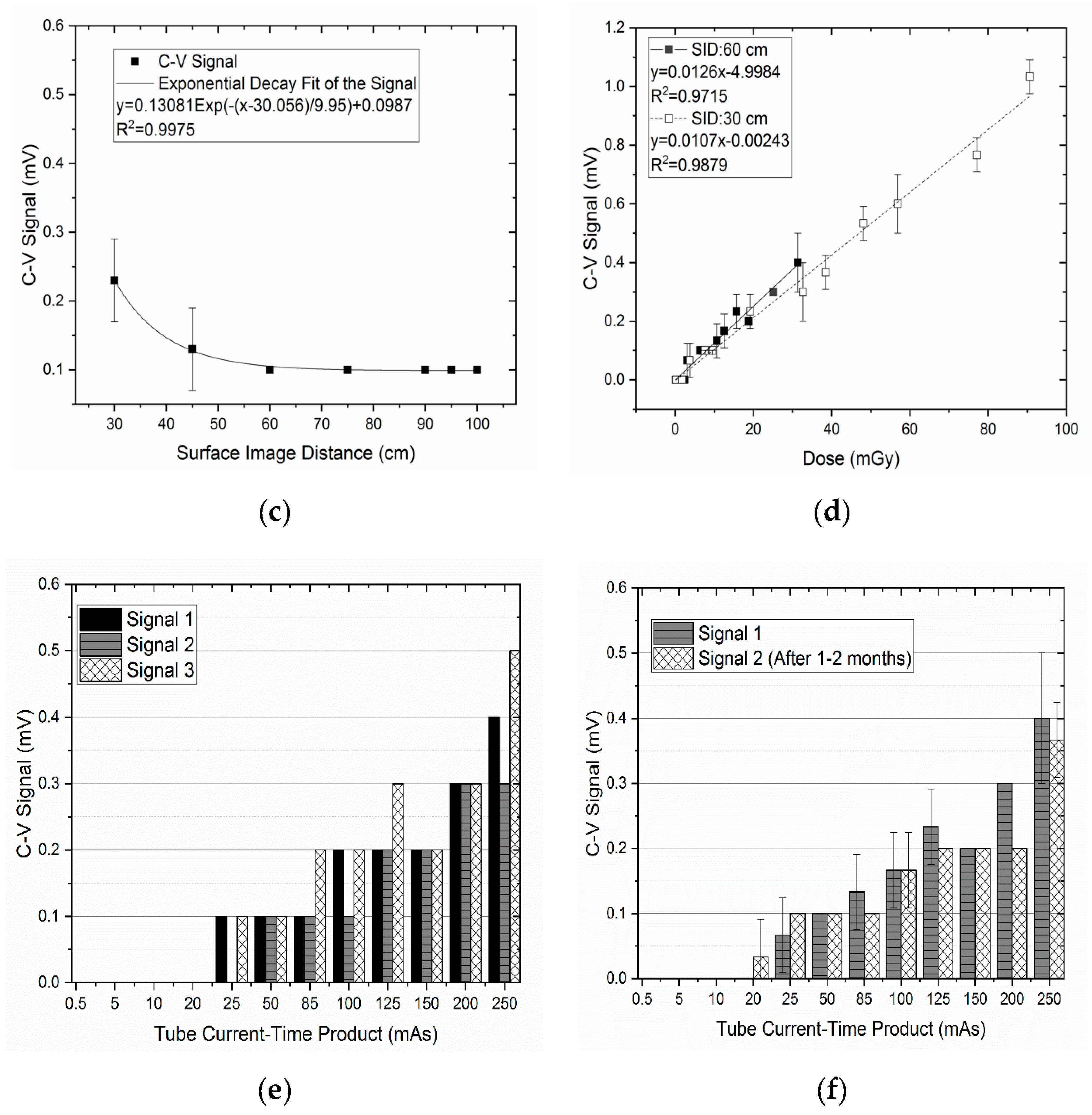 Applsci 10 00200 g009b