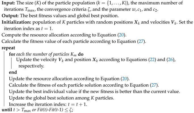 Applsci 10 00203 i002 Applsci 10 00203 i002
