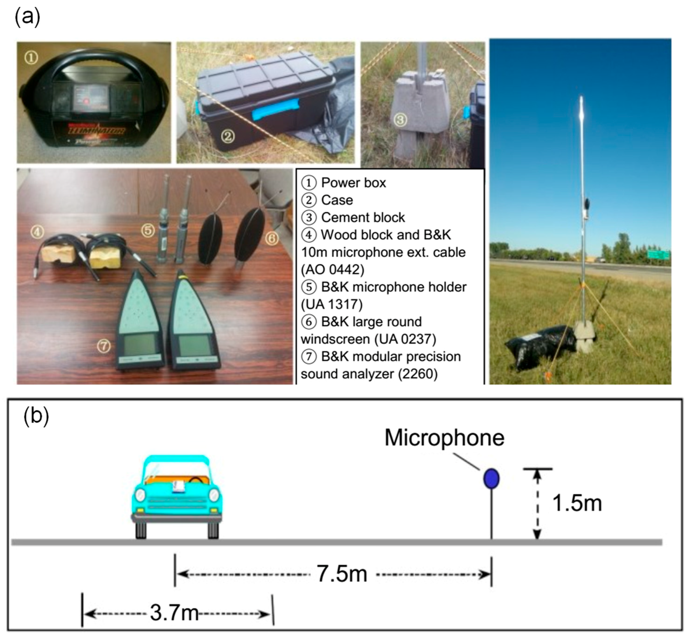 Applsci 10 00204 g003