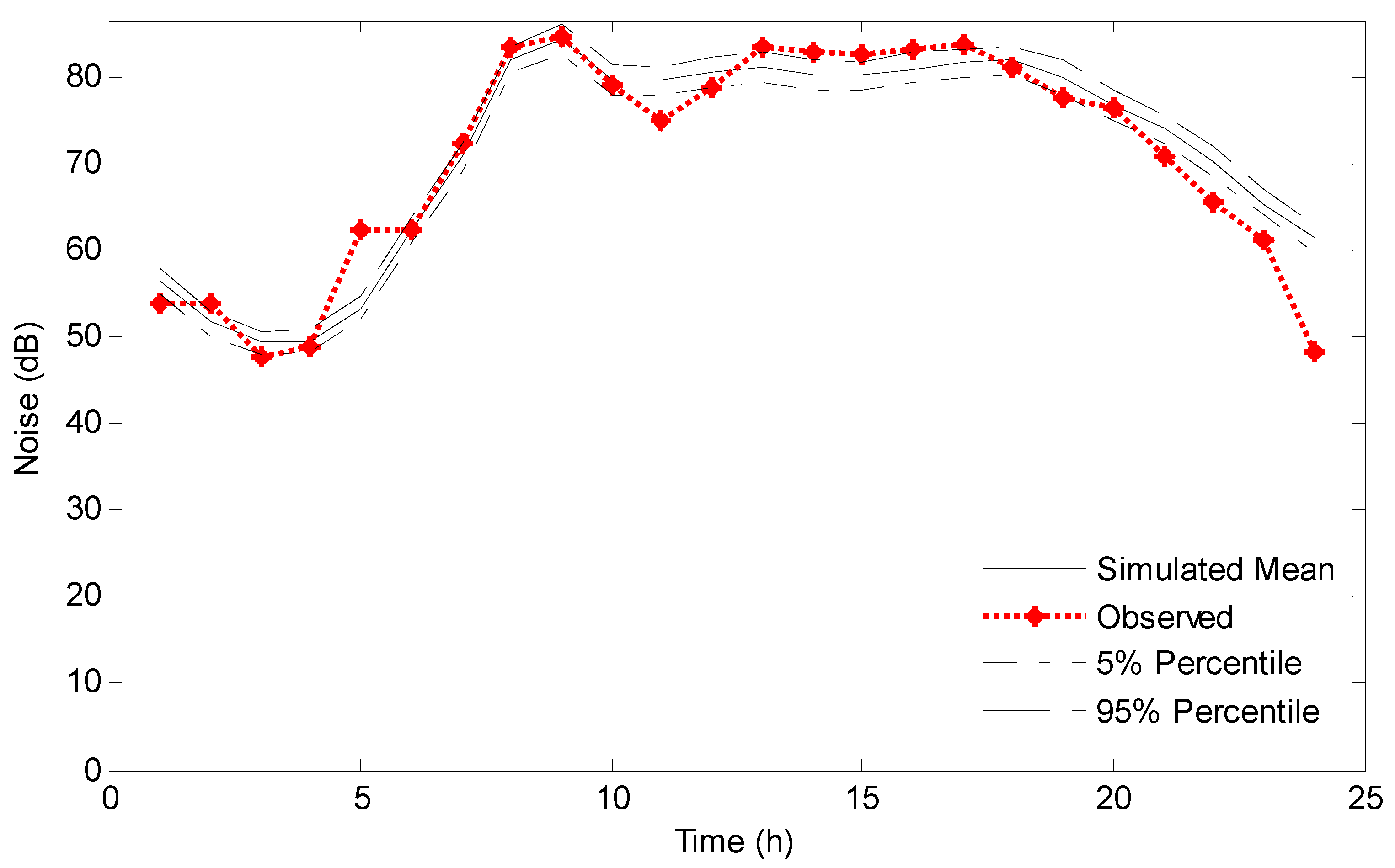 Applsci 10 00204 g006