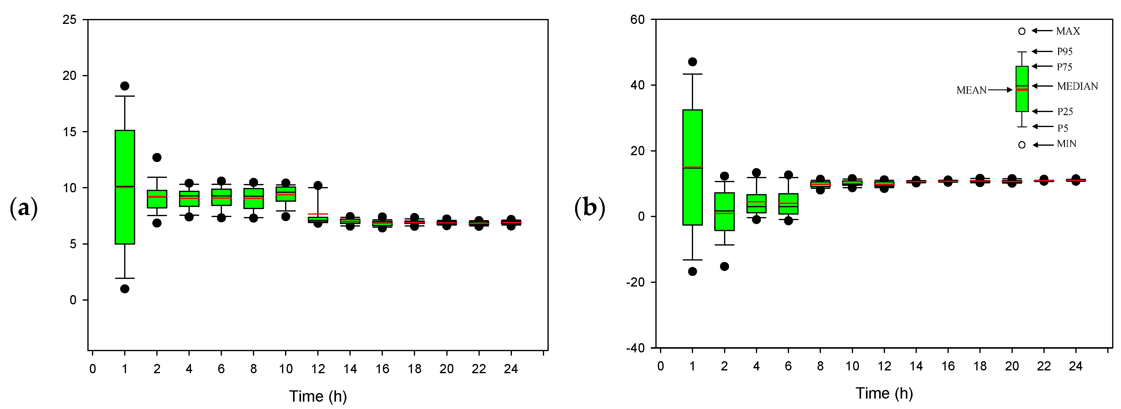 Applsci 10 00204 g008