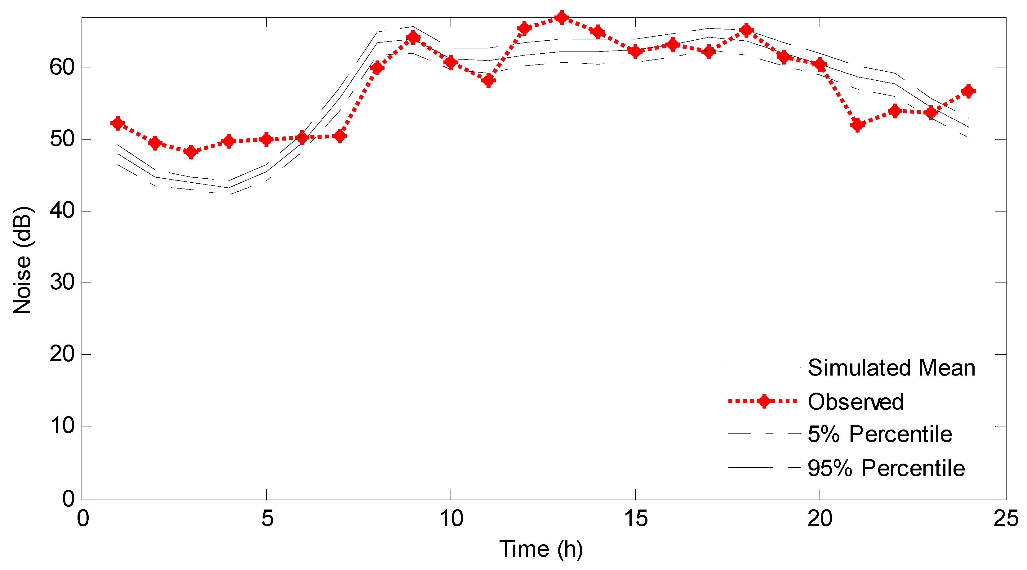 Applsci 10 00204 g009