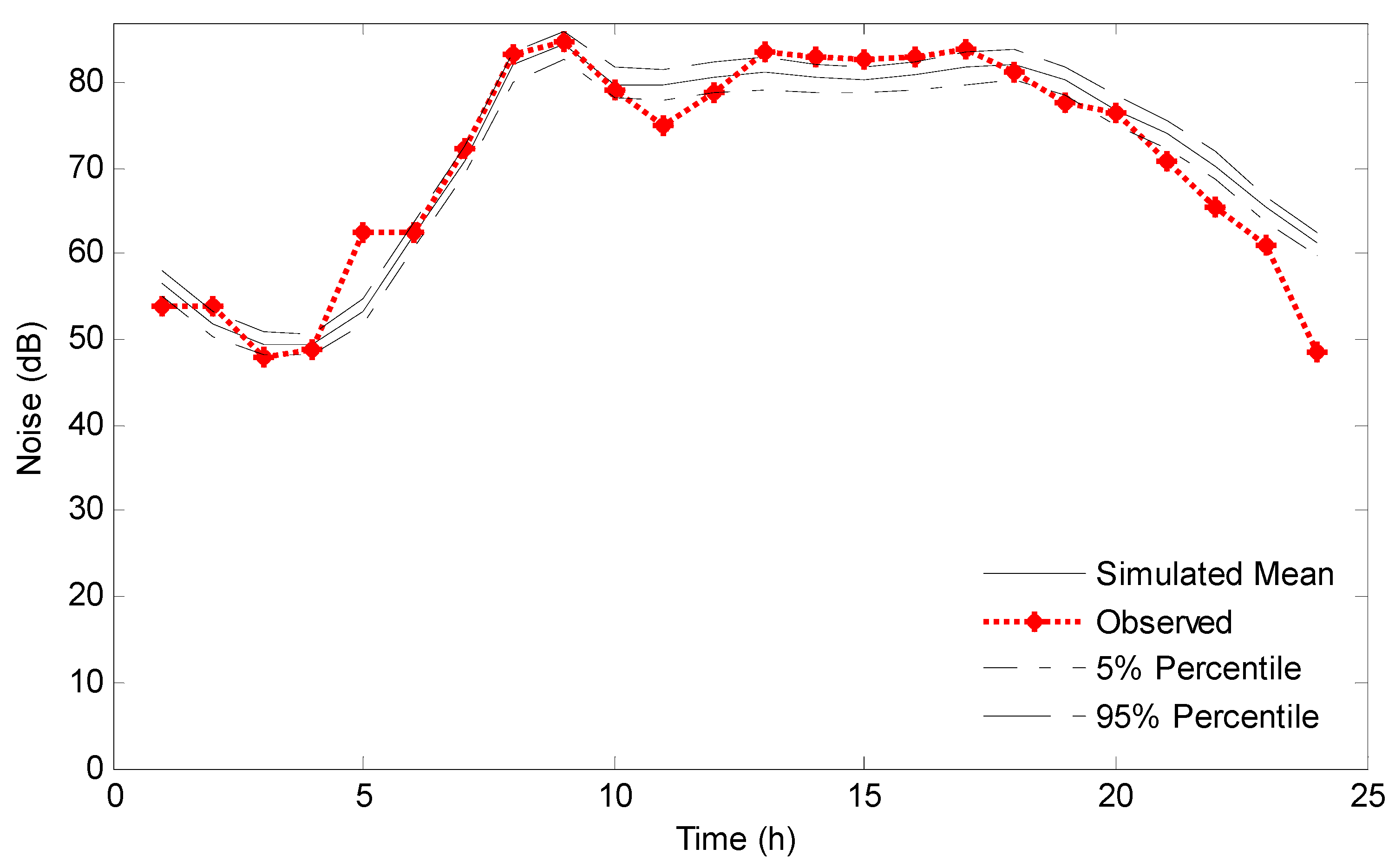 Applsci 10 00204 g012