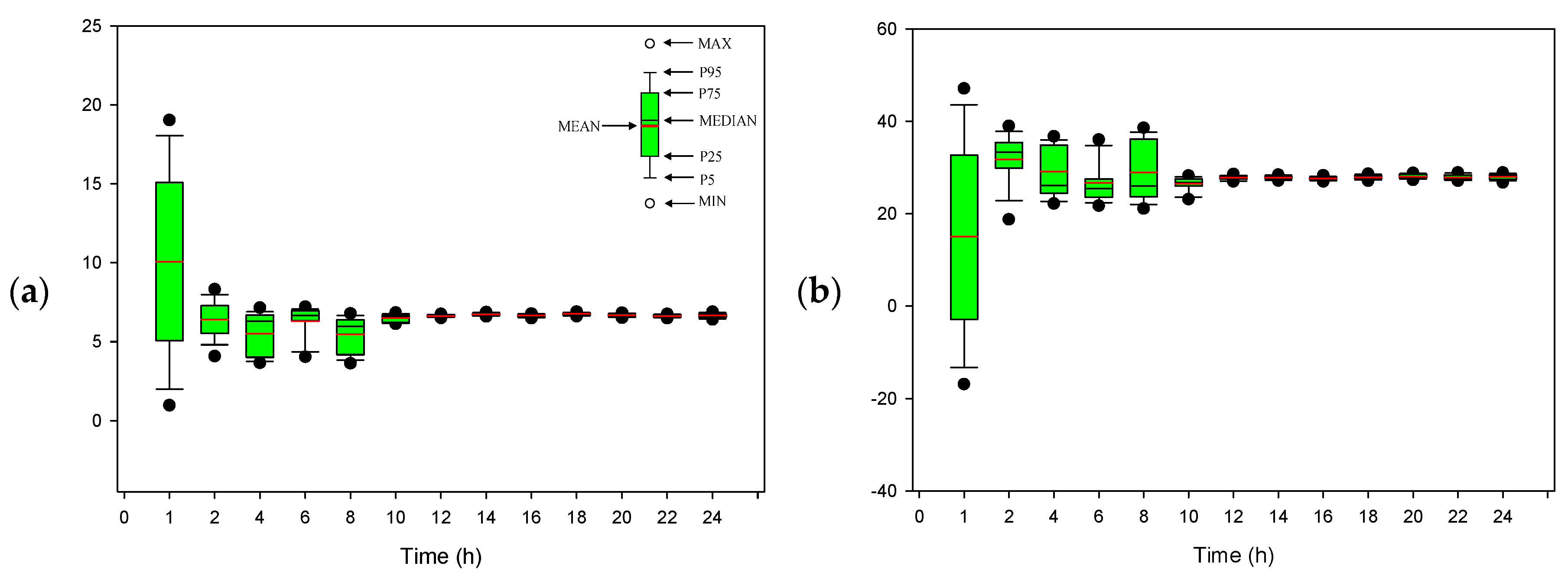 Applsci 10 00204 g014