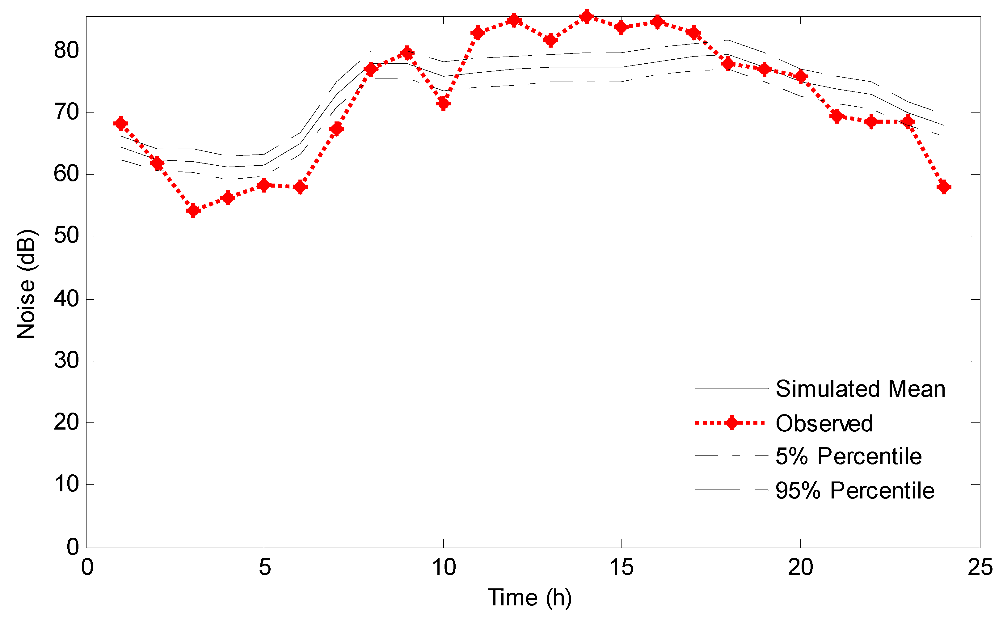 Applsci 10 00204 g015