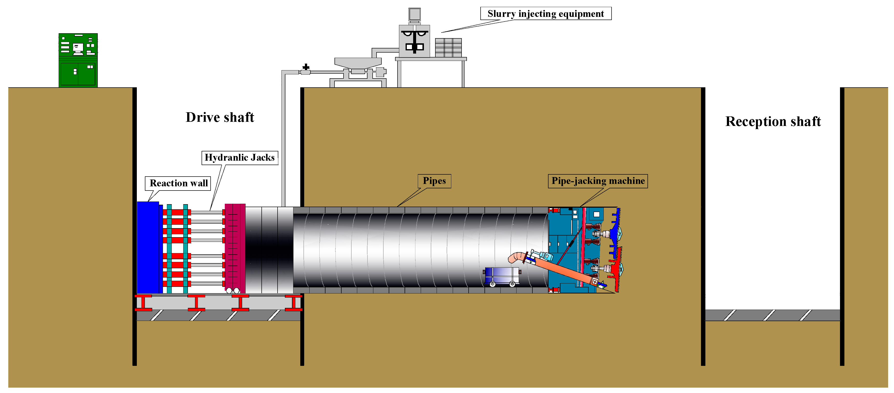 Applsci 10 00207 g001