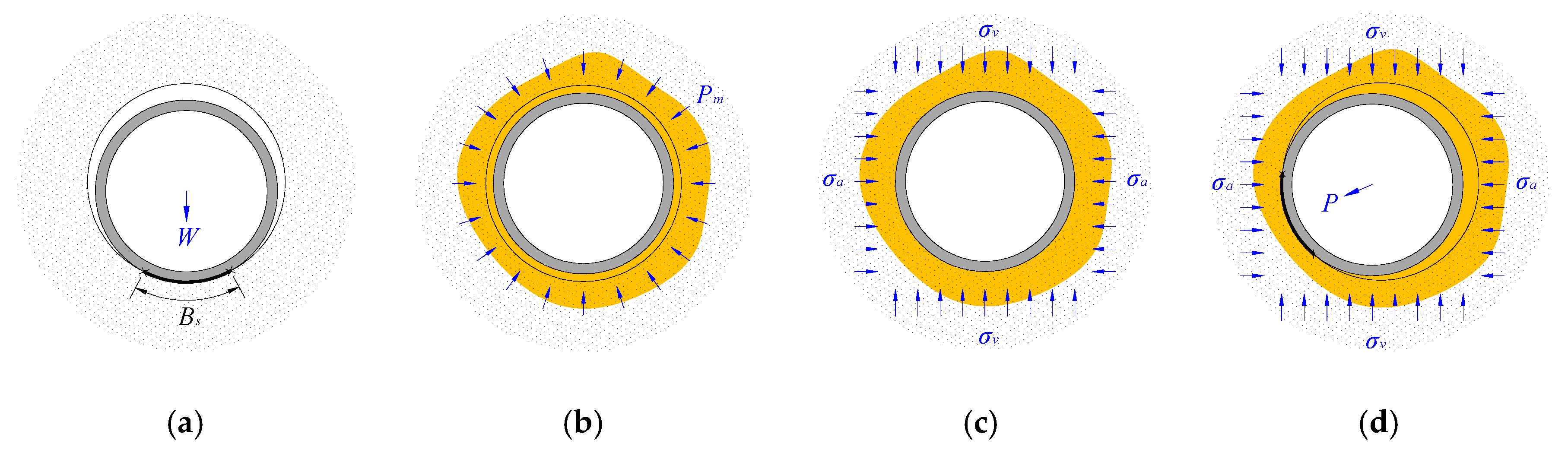 Applsci 10 00207 g002