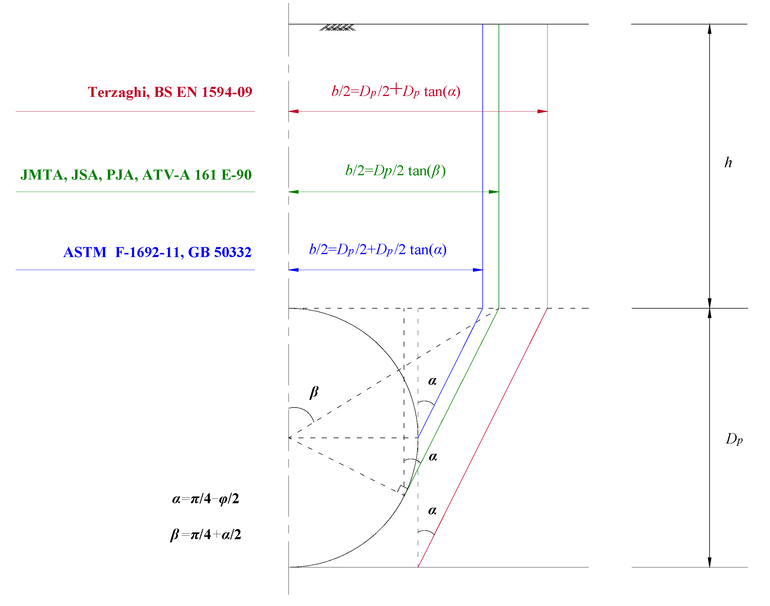 Applsci 10 00207 g005
