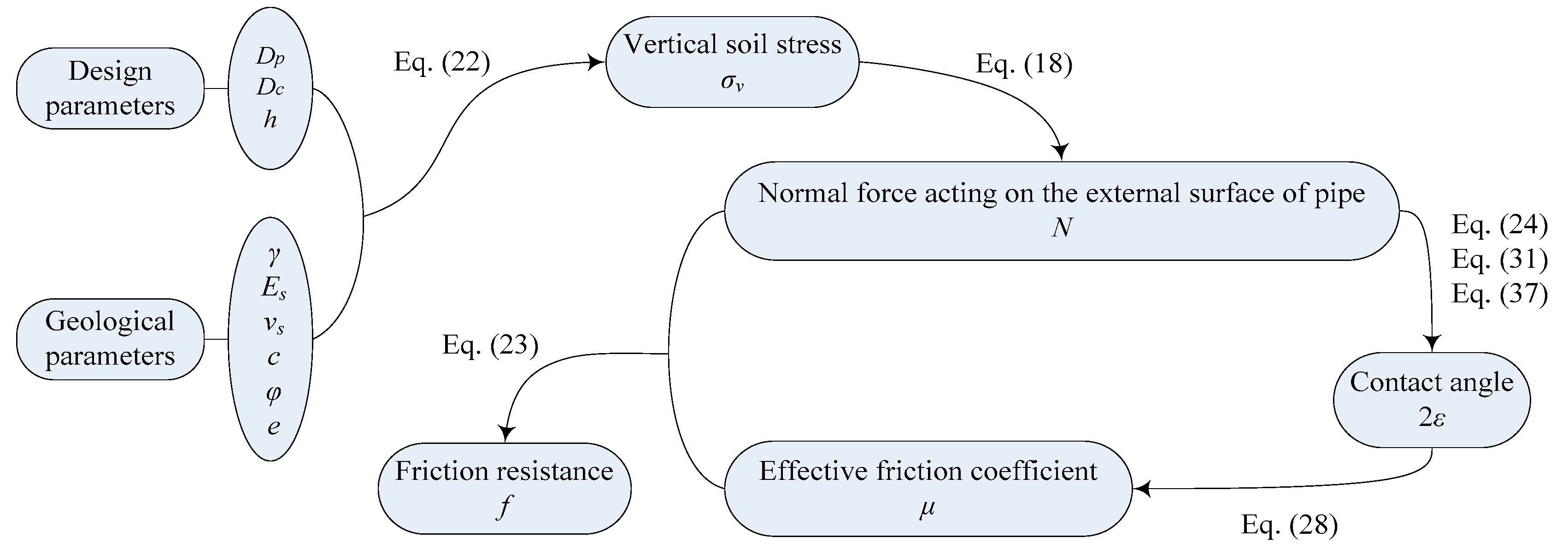 Applsci 10 00207 g006