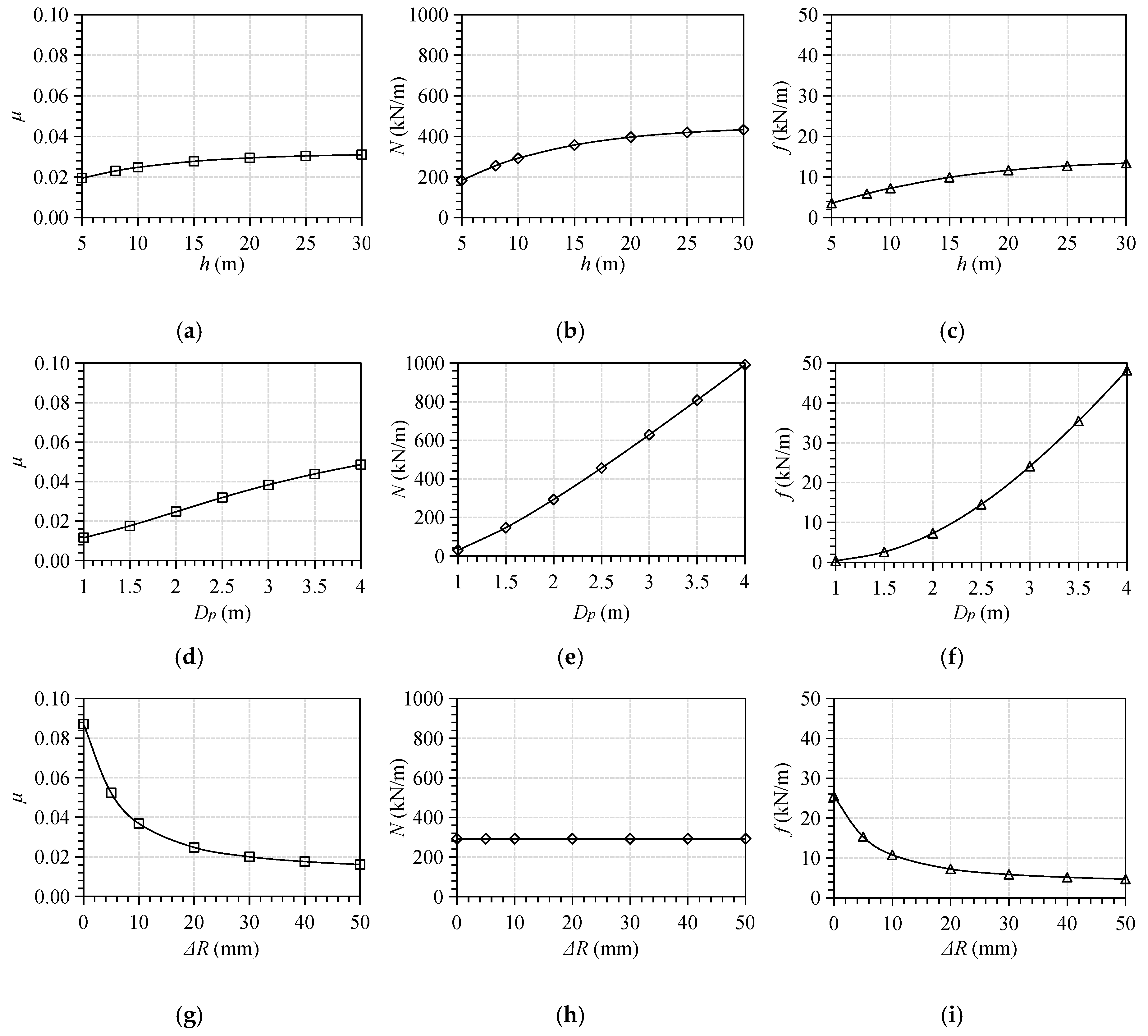 Applsci 10 00207 g009