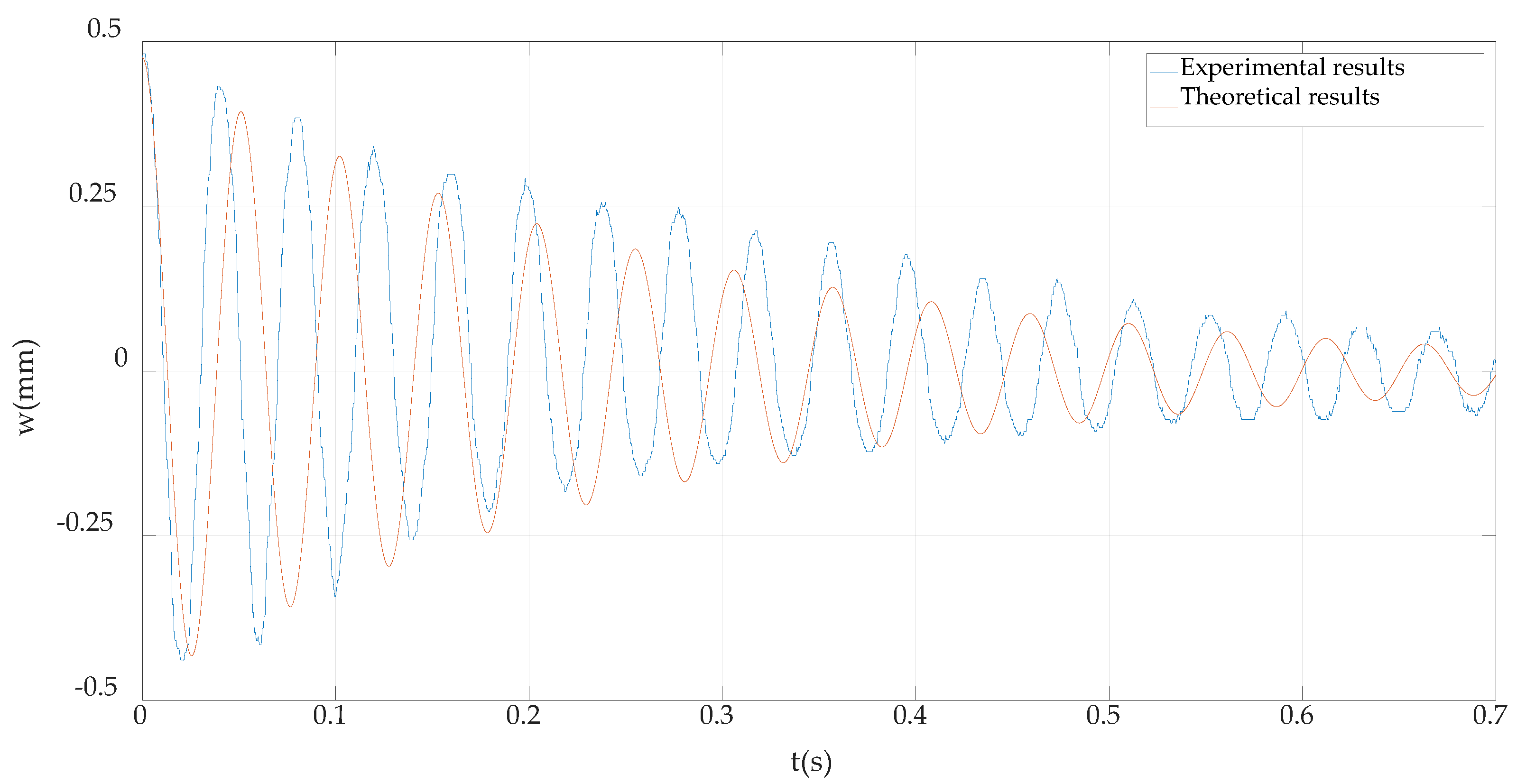 Applsci 10 00215 g004