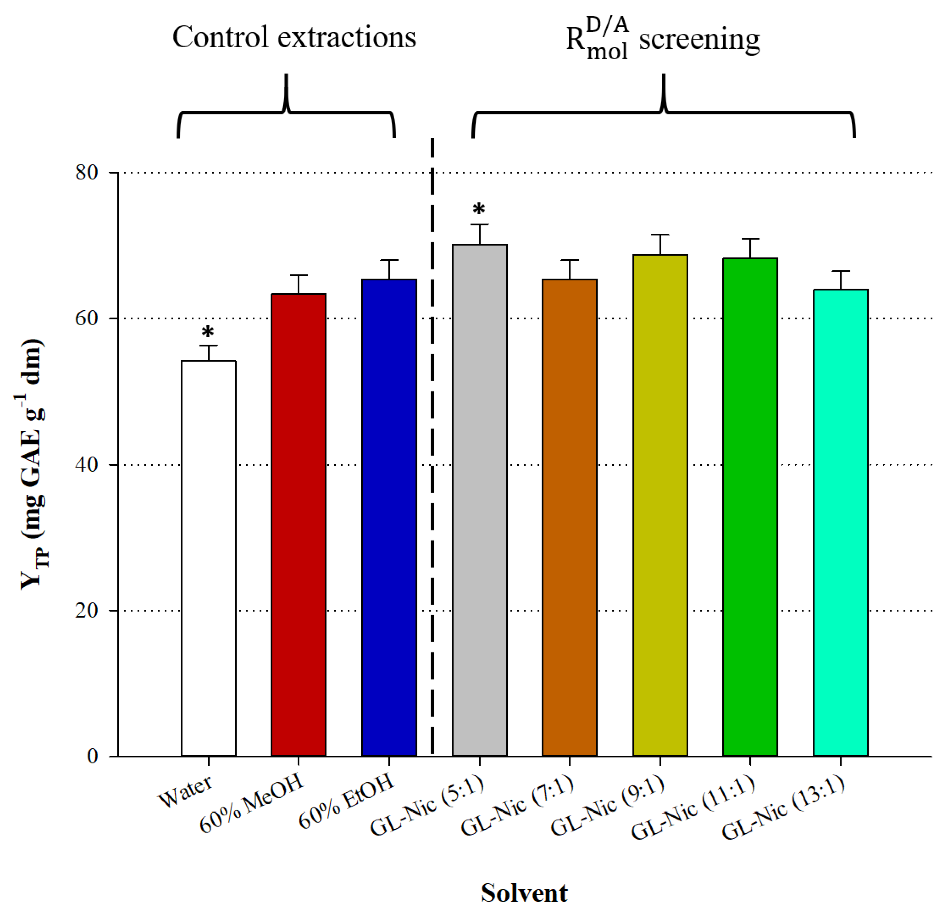Applsci 10 00220 g001 Applsci 10 00220 g001