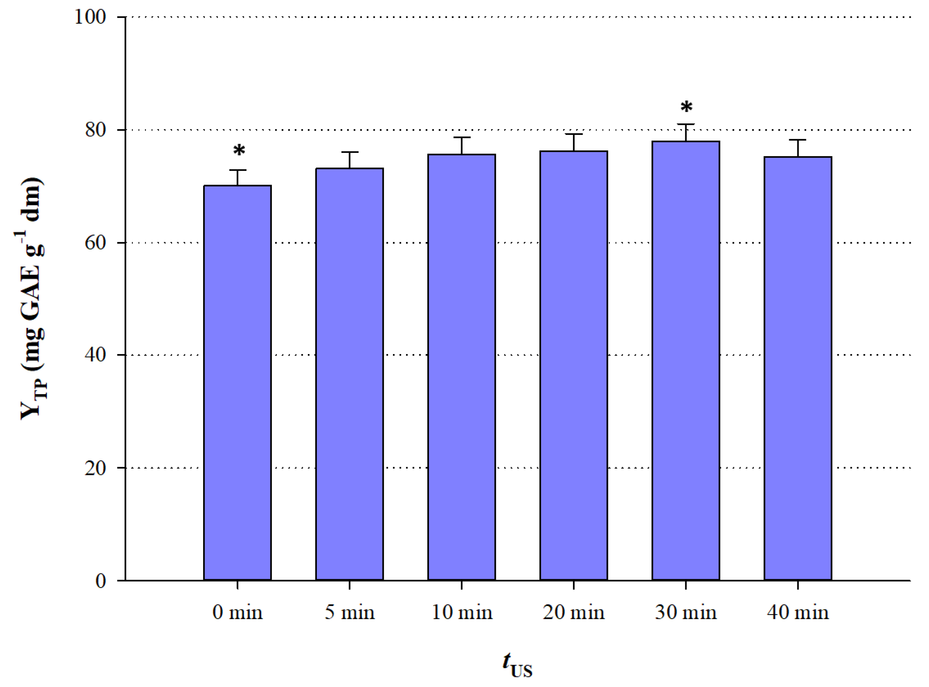 Applsci 10 00220 g002 Applsci 10 00220 g002