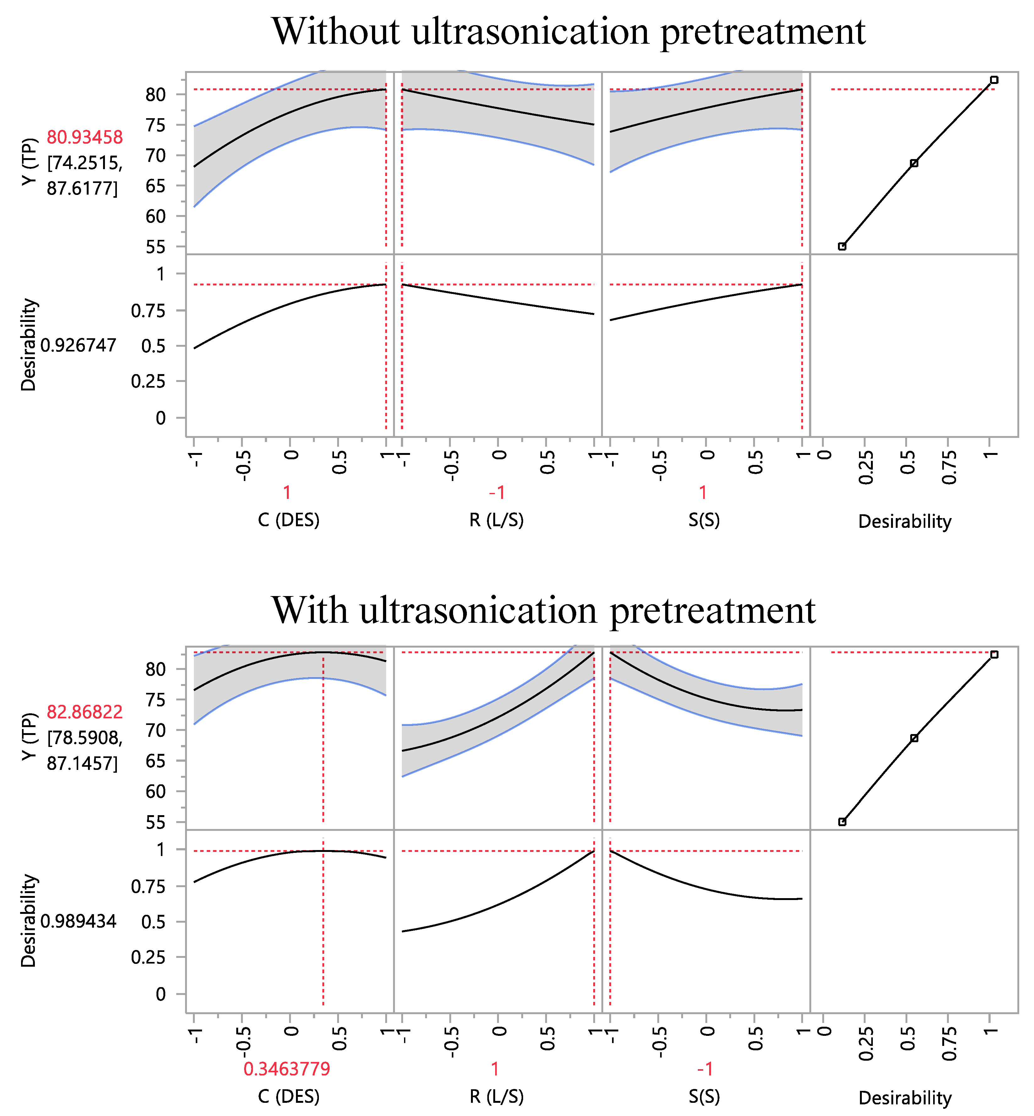 Applsci 10 00220 g003 Applsci 10 00220 g003