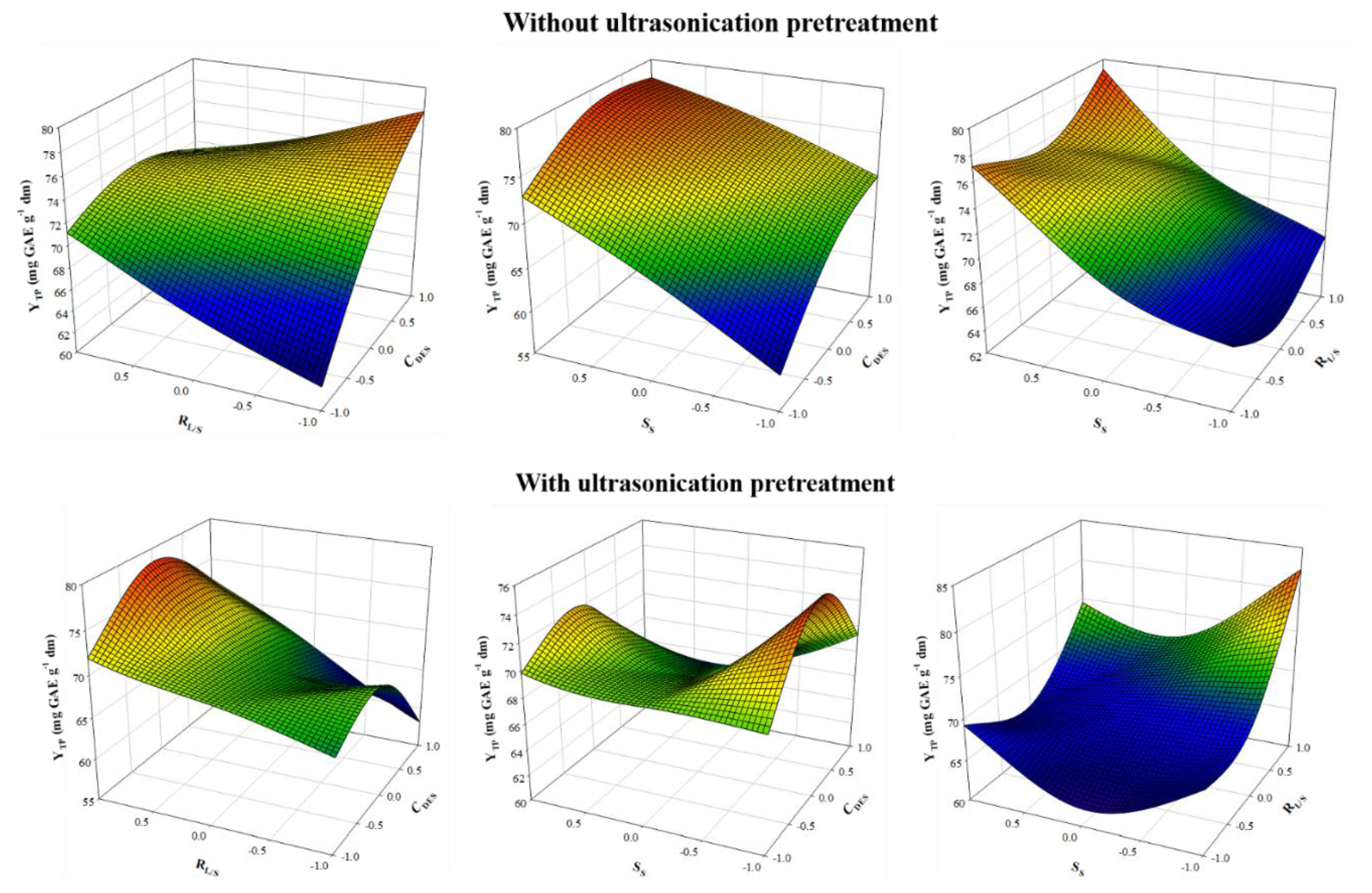 Applsci 10 00220 g004 Applsci 10 00220 g004