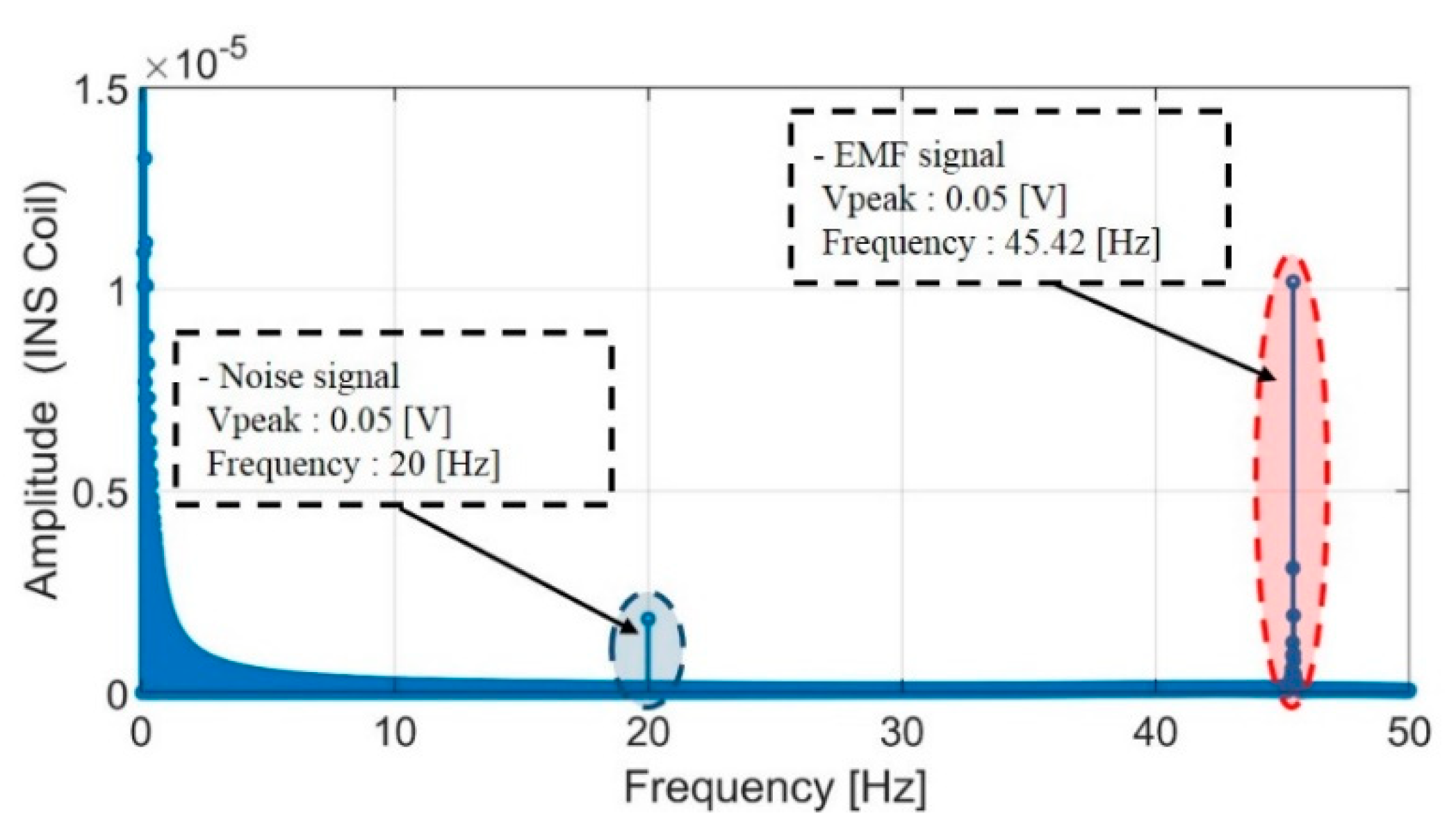 Applsci 10 00223 g005
