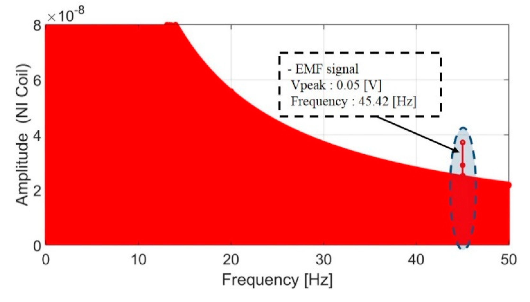 Applsci 10 00223 g007