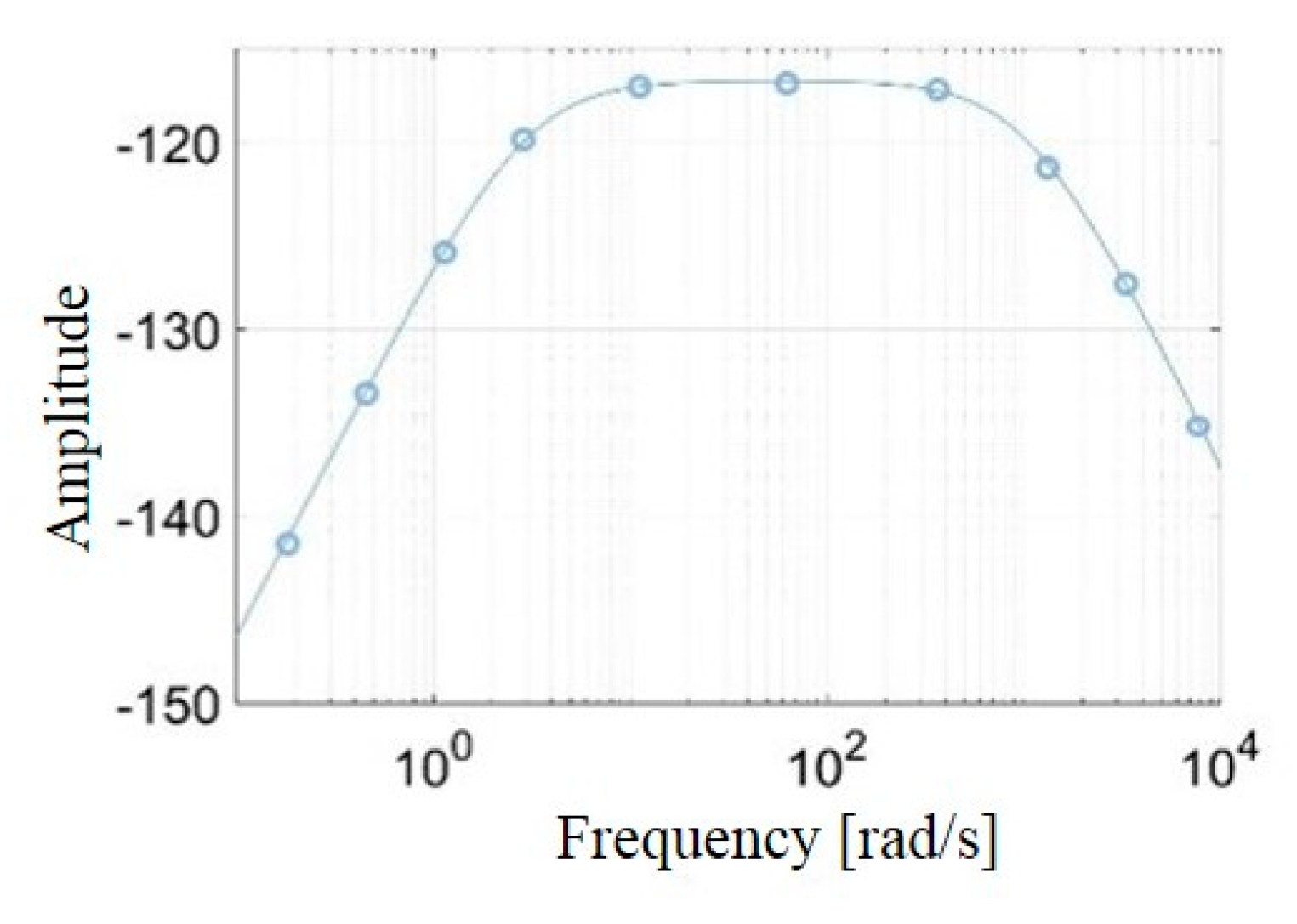 Applsci 10 00223 g008