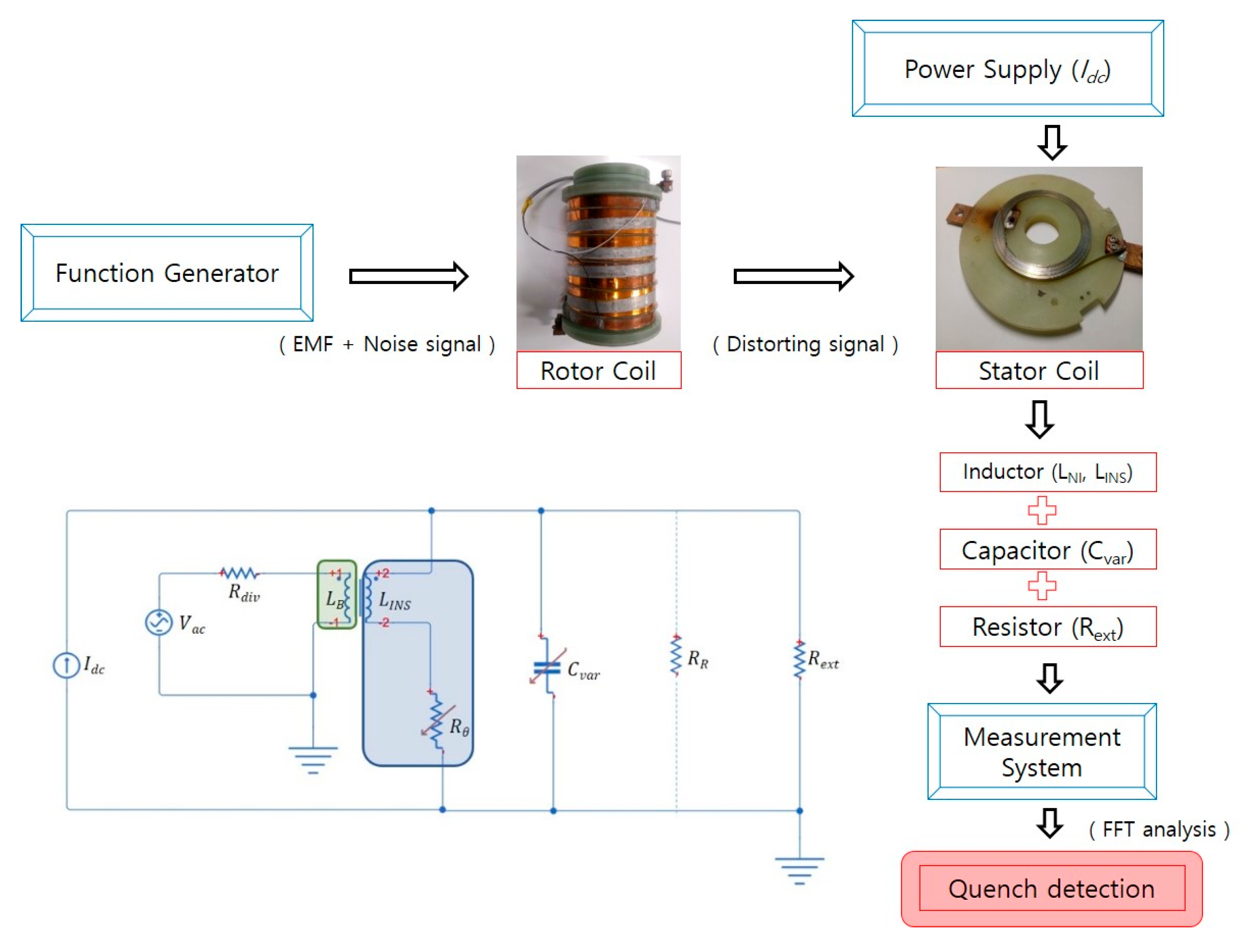 Applsci 10 00223 g010