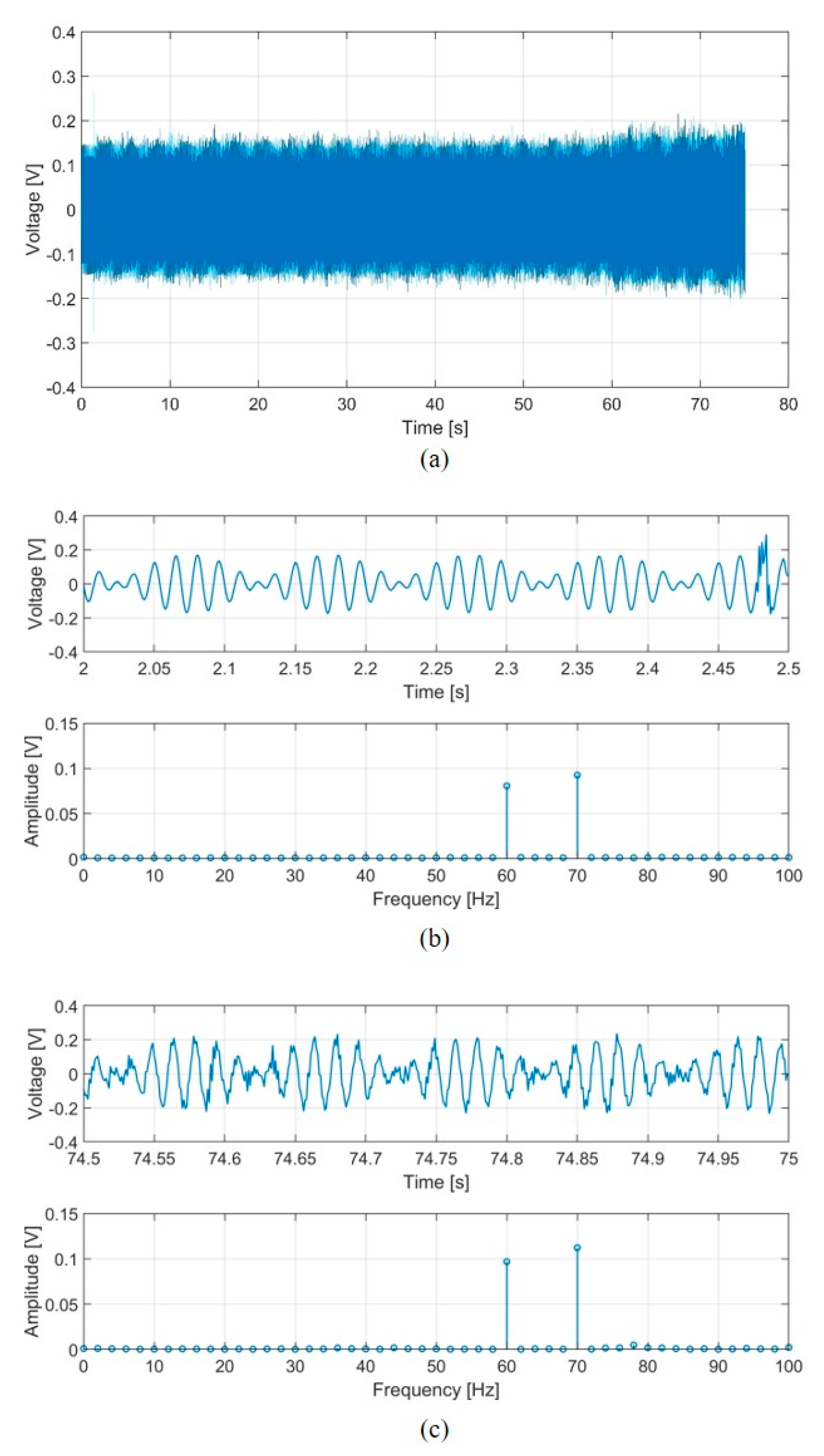 Applsci 10 00223 g011