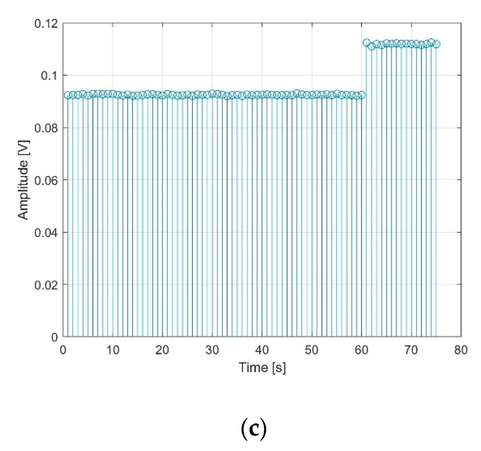 Applsci 10 00223 g012b