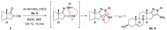 Applsci 10 00229 i001 Applsci 10 00229 i001