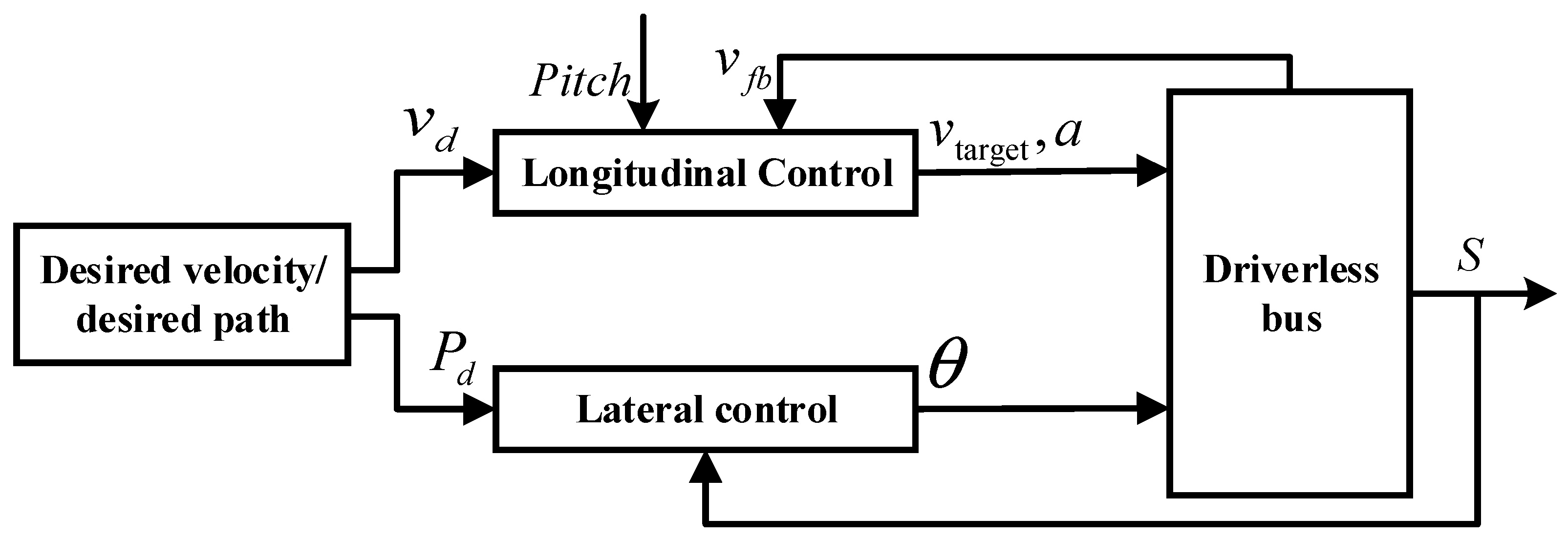 Applsci 10 00230 g001 Applsci 10 00230 g001