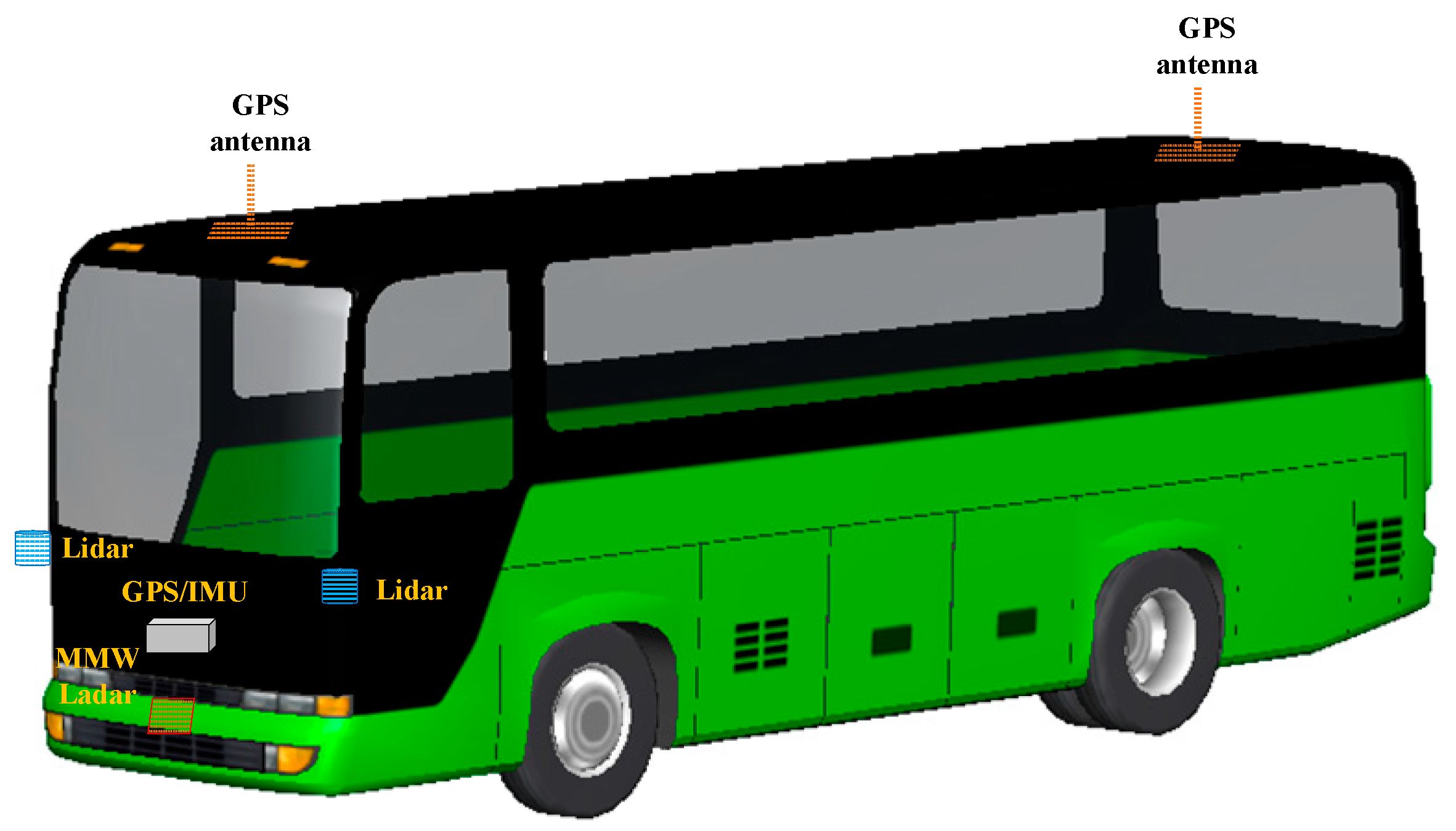 Applsci 10 00230 g004 Applsci 10 00230 g004