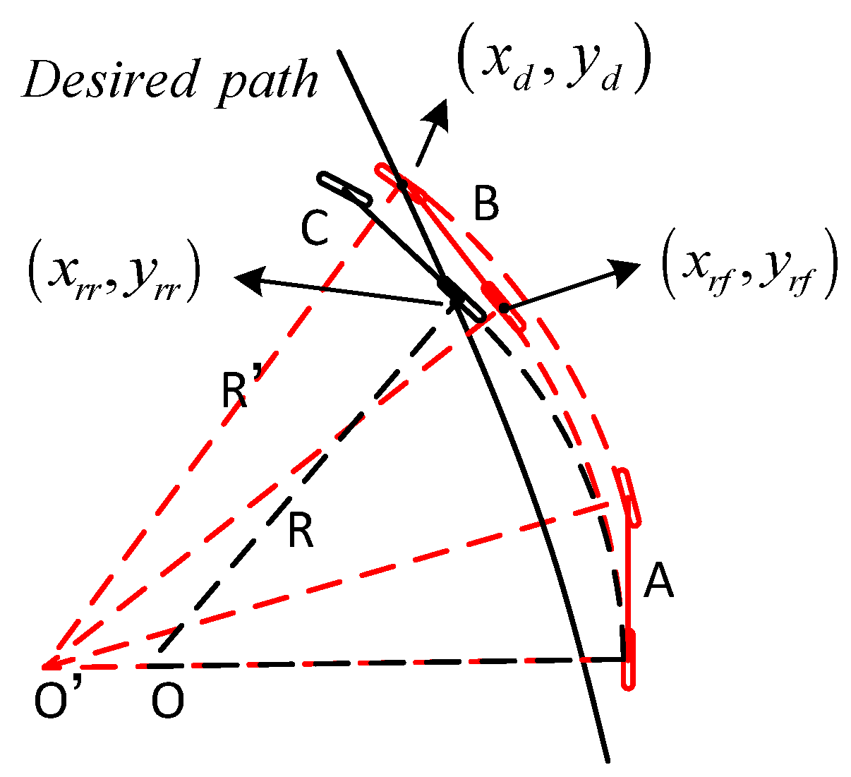 Applsci 10 00230 g007 Applsci 10 00230 g007