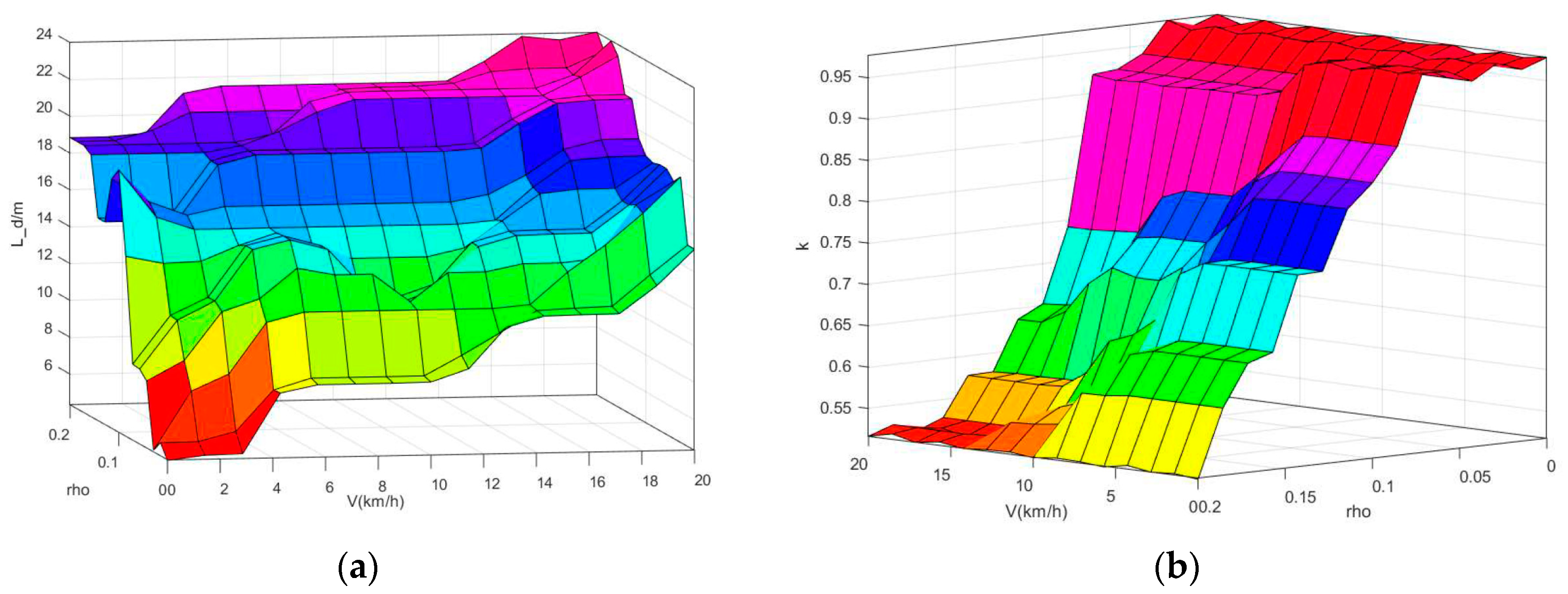 Applsci 10 00230 g010 Applsci 10 00230 g010