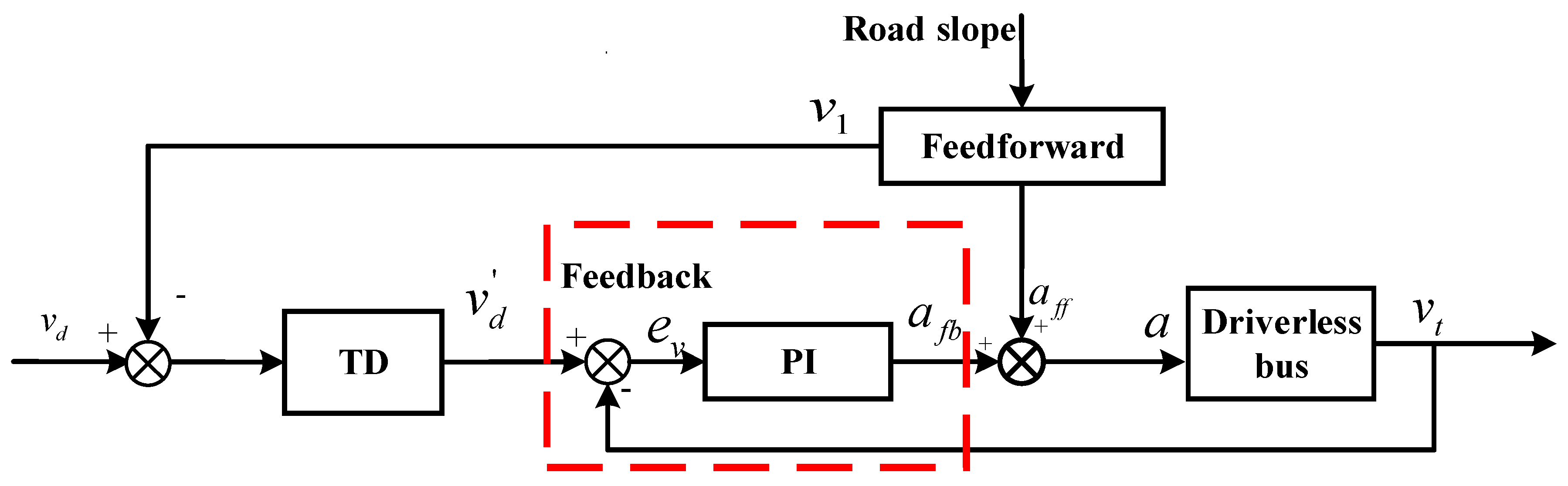 Applsci 10 00230 g011 Applsci 10 00230 g011