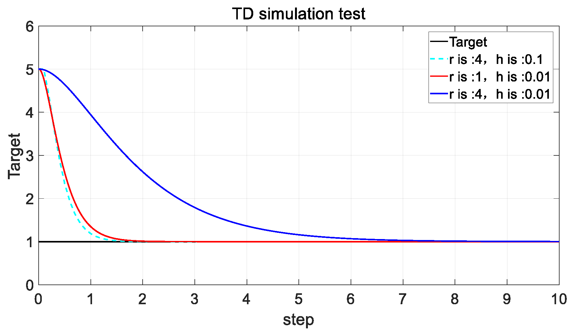 Applsci 10 00230 g012 Applsci 10 00230 g012