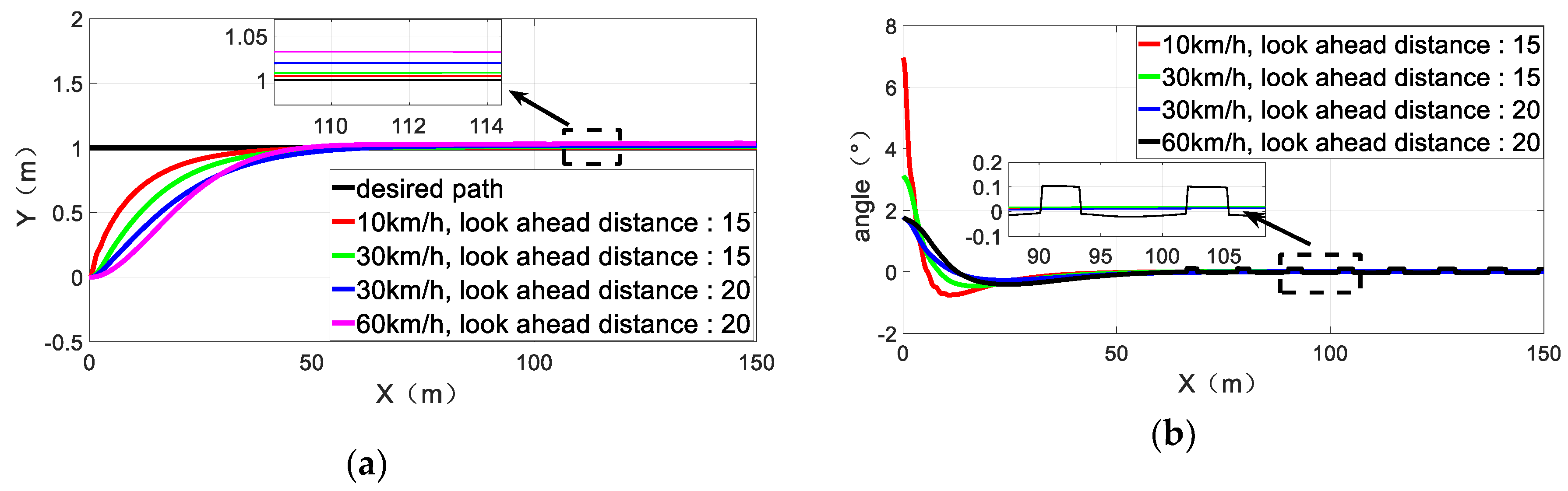 Applsci 10 00230 g015a Applsci 10 00230 g015a