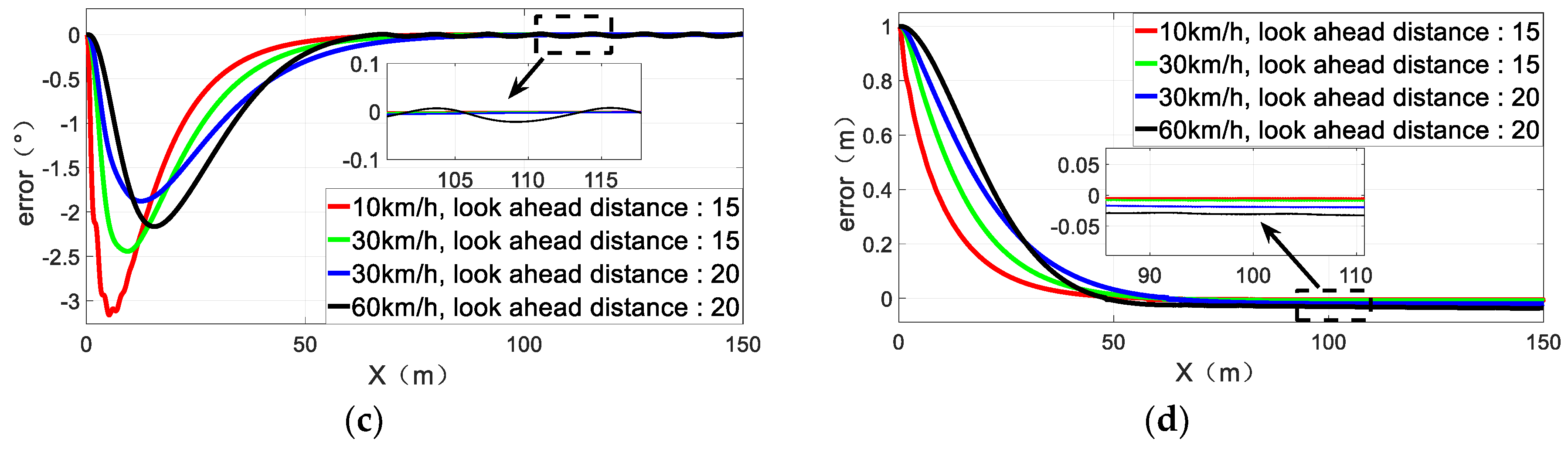 Applsci 10 00230 g015b Applsci 10 00230 g015b