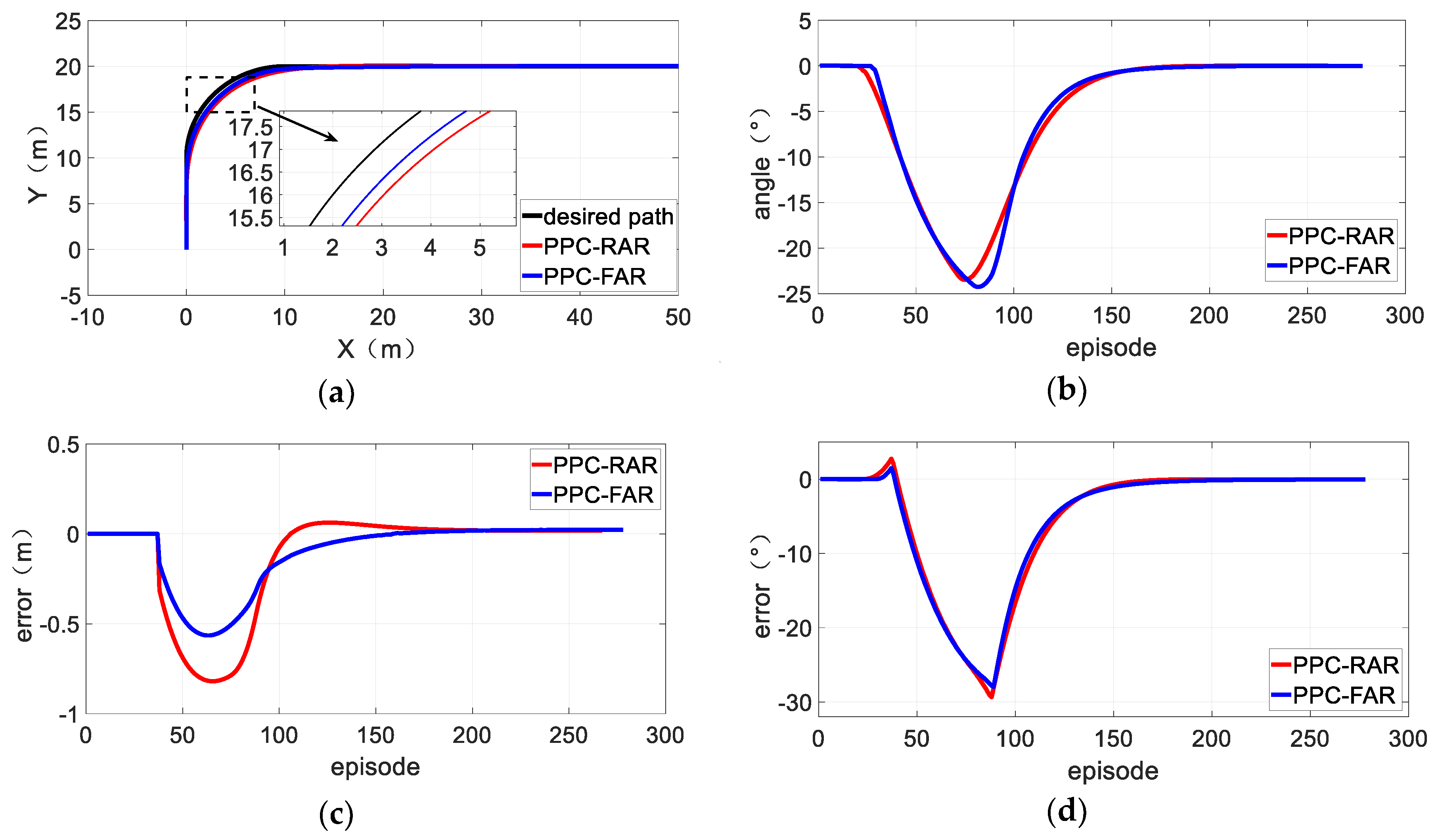 Applsci 10 00230 g017 Applsci 10 00230 g017
