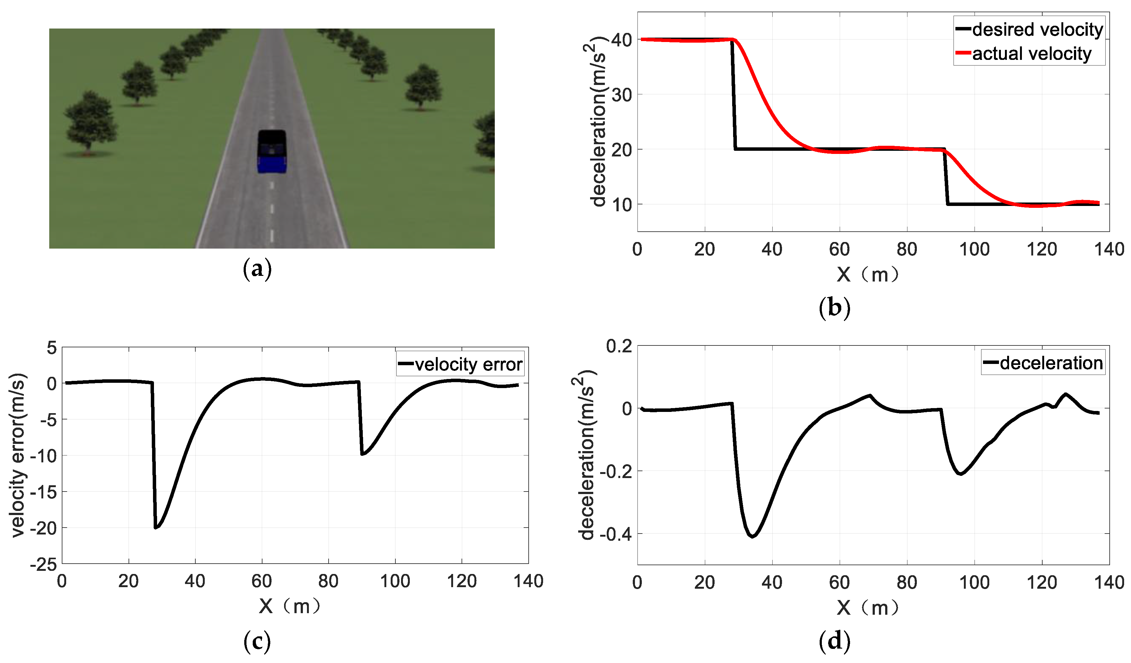 Applsci 10 00230 g018 Applsci 10 00230 g018