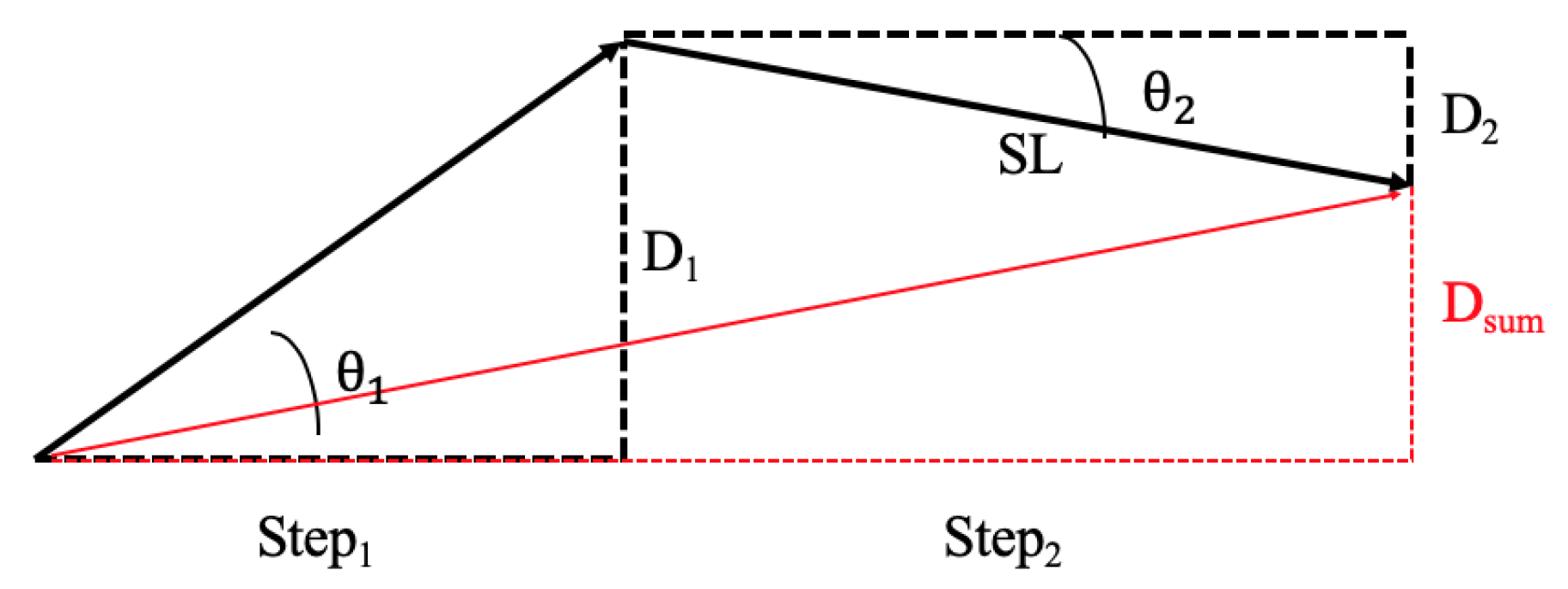 Applsci 10 00234 g004 Applsci 10 00234 g004