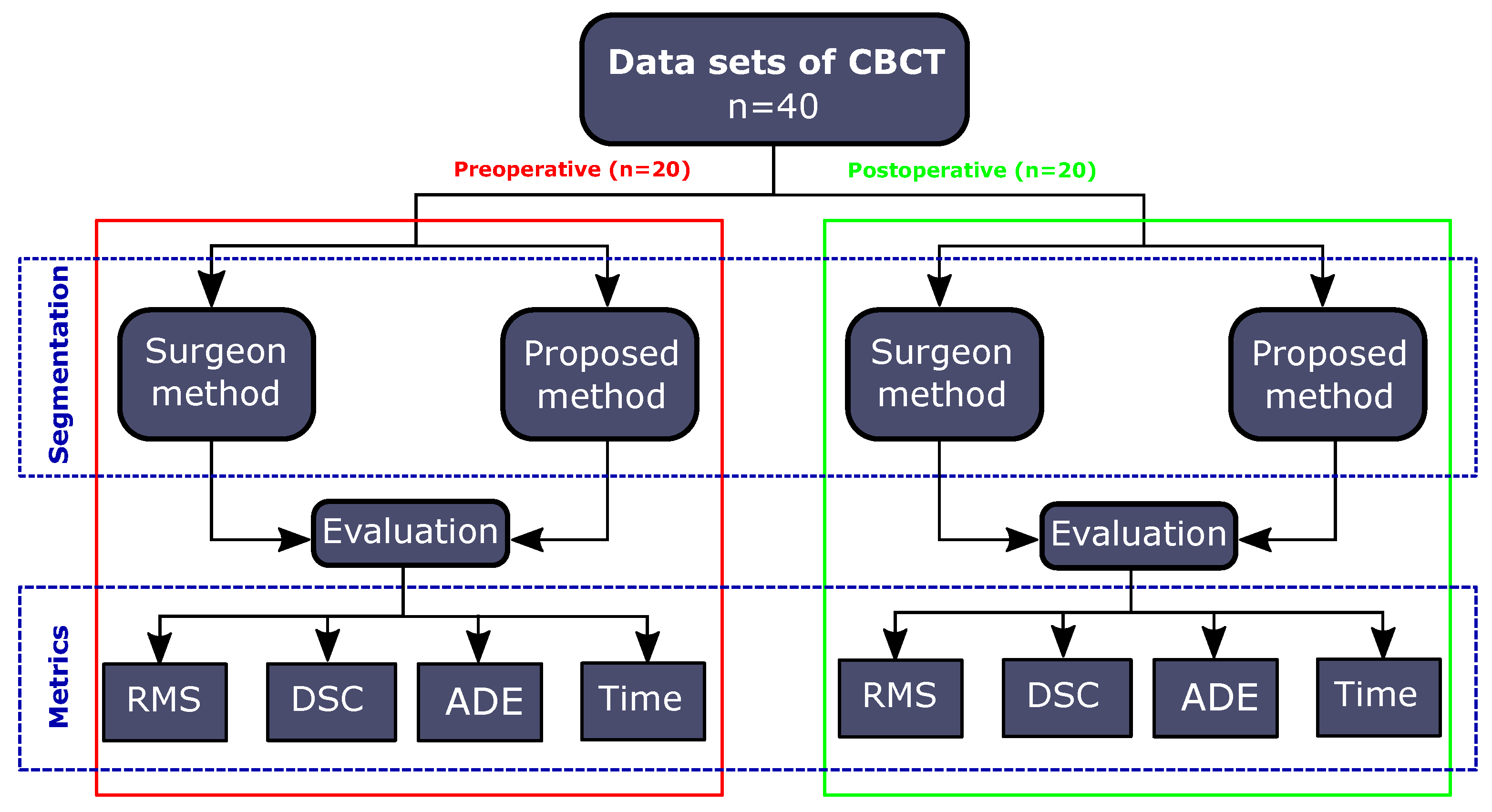 Applsci 10 00236 g001