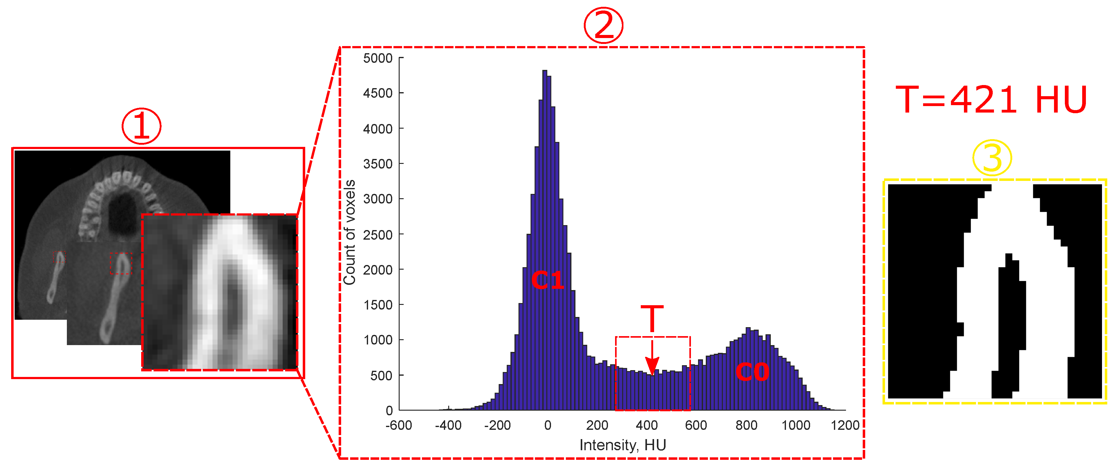 Applsci 10 00236 g004