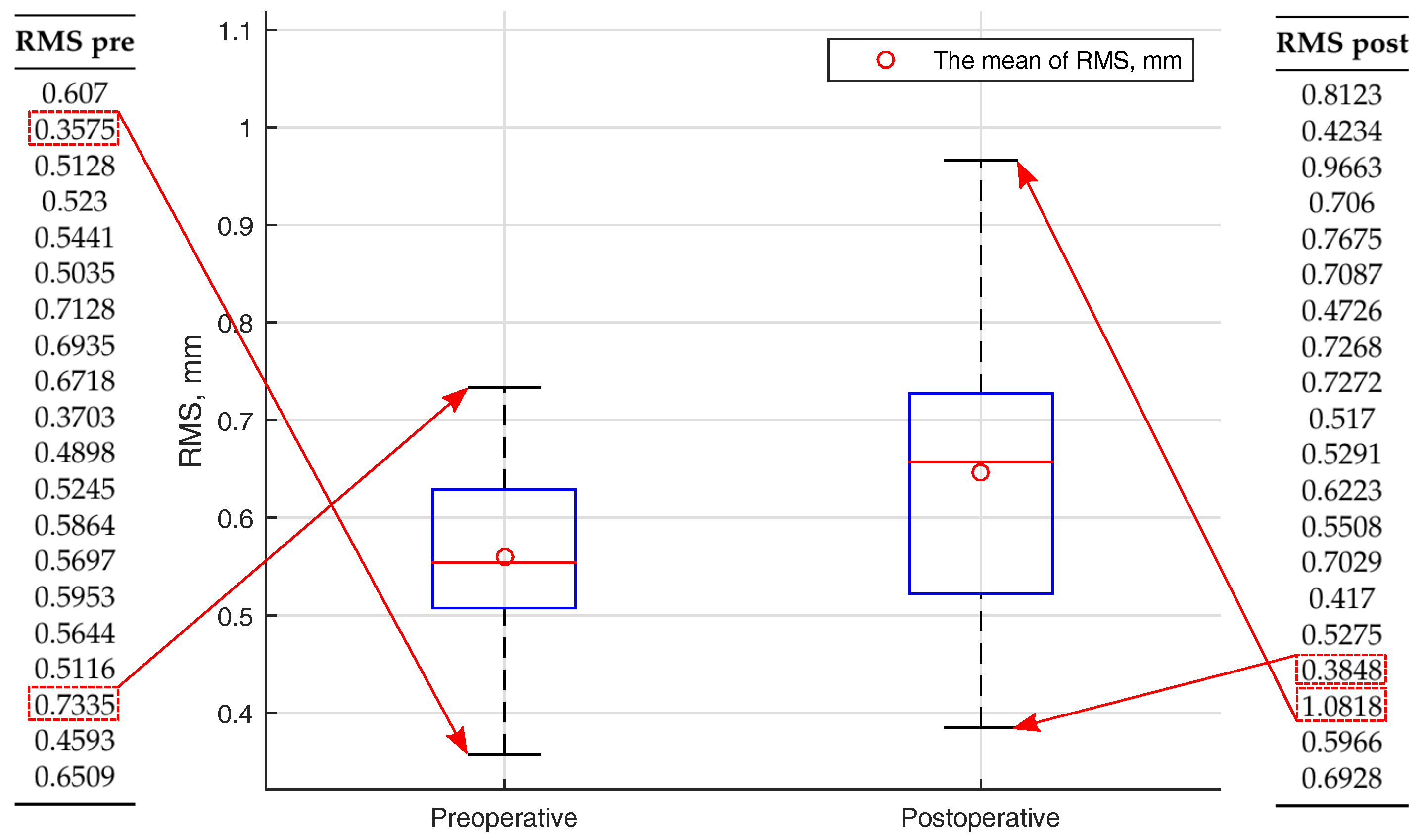 Applsci 10 00236 g006