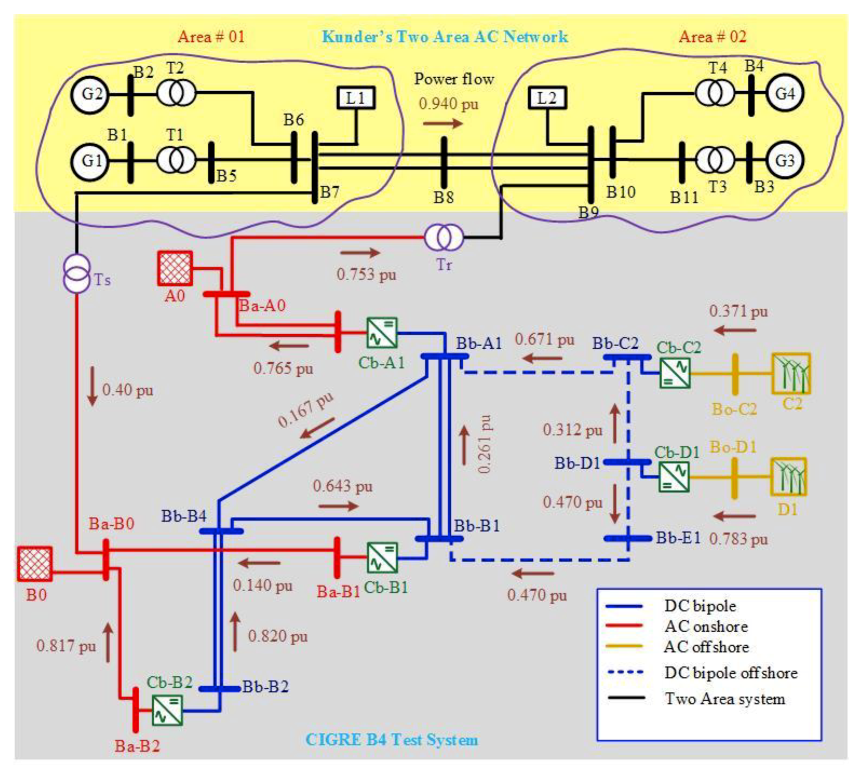 Applsci 10 00242 g001