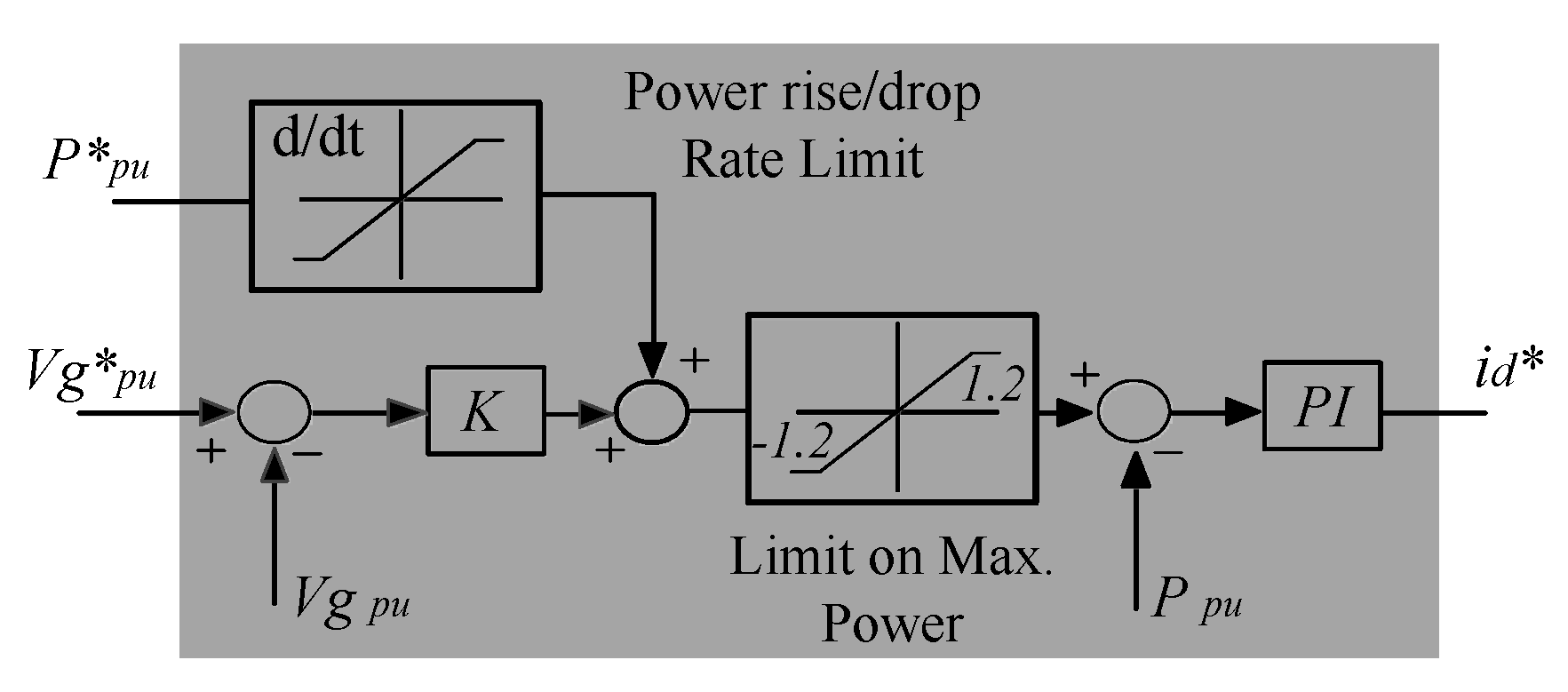 Applsci 10 00242 g006
