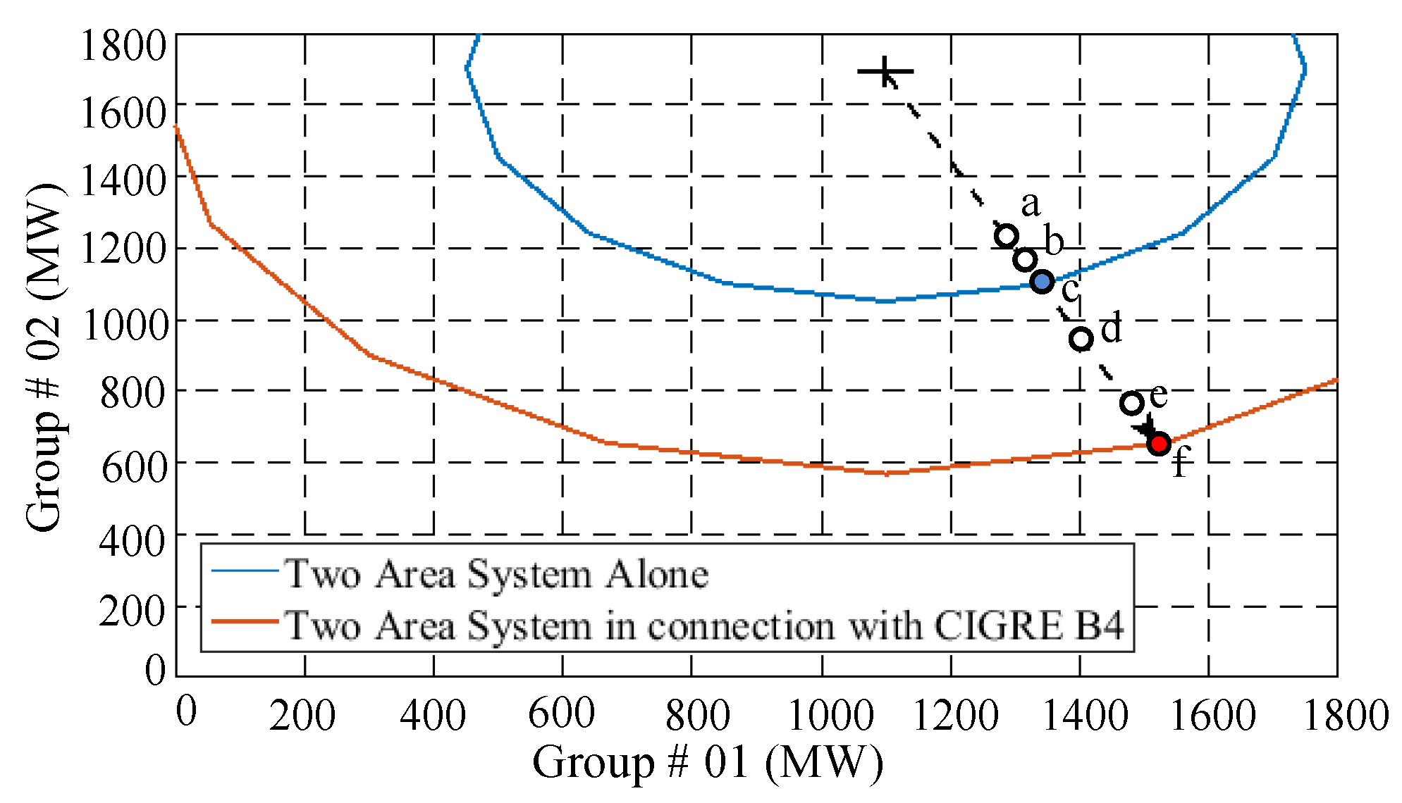 Applsci 10 00242 g008