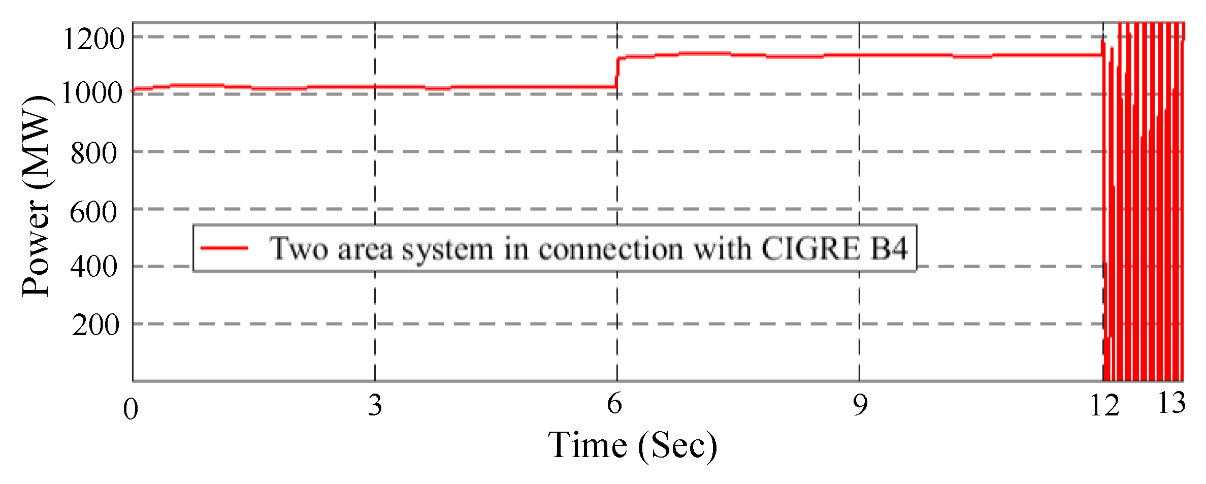 Applsci 10 00242 g010