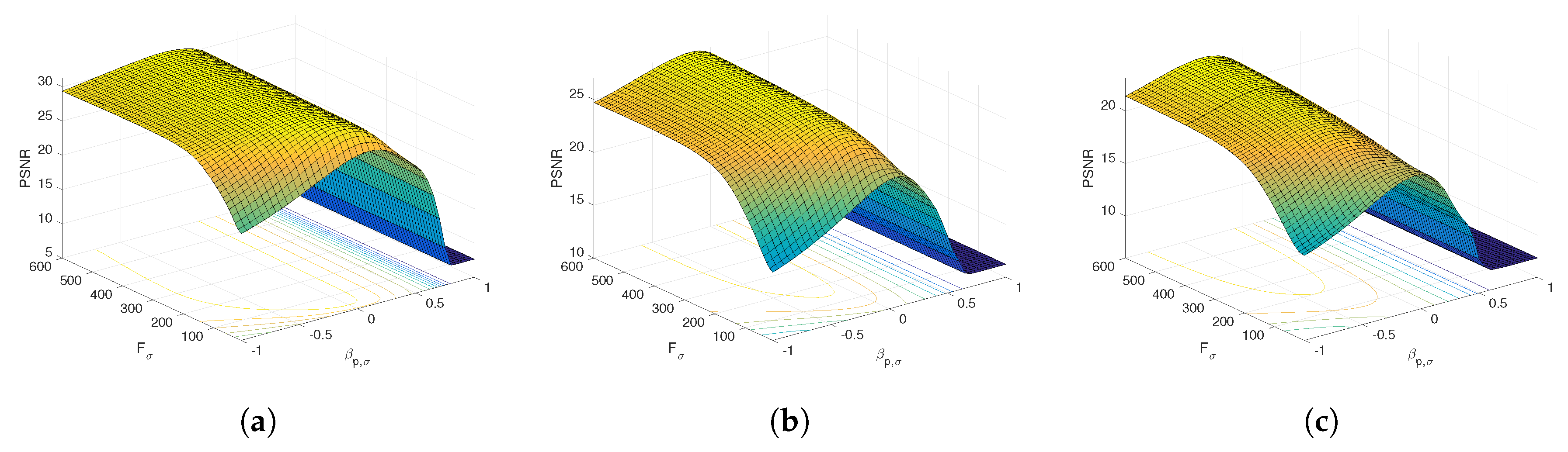 Applsci 10 00243 g002