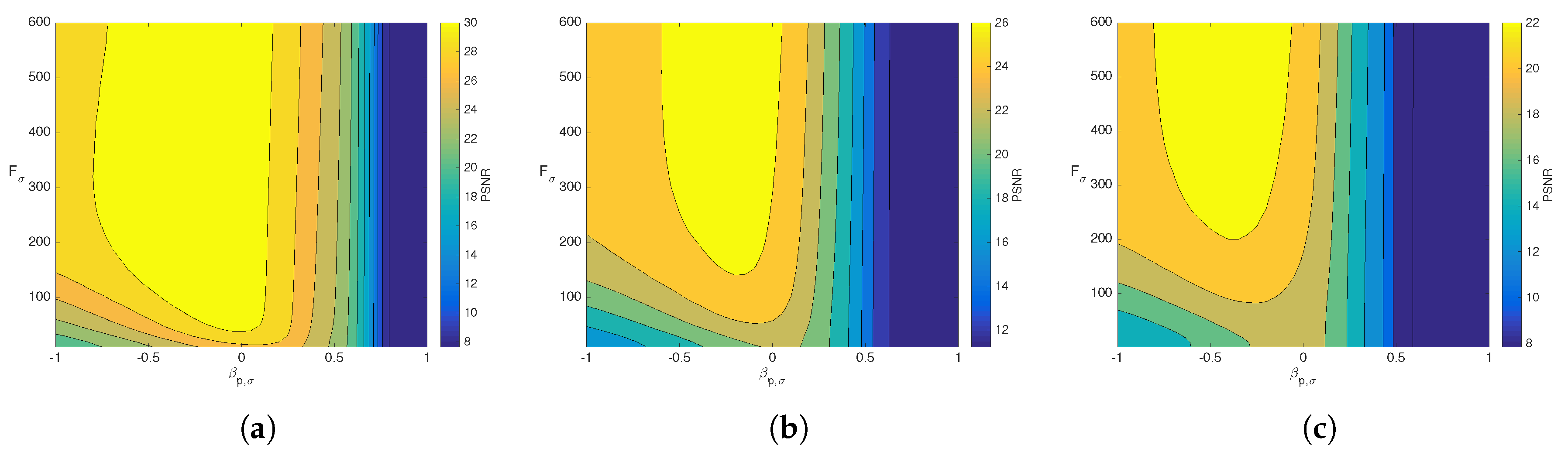 Applsci 10 00243 g003