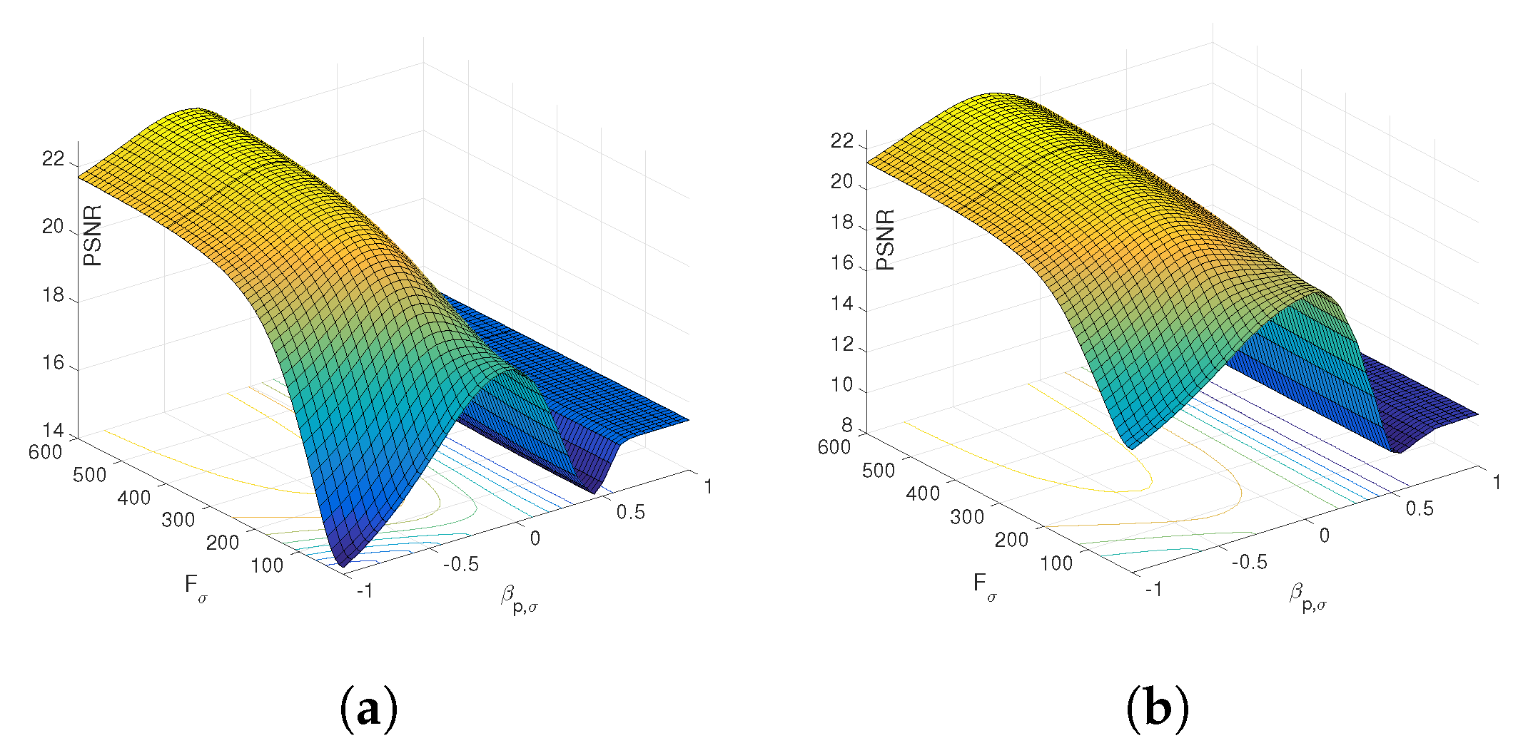 Applsci 10 00243 g004