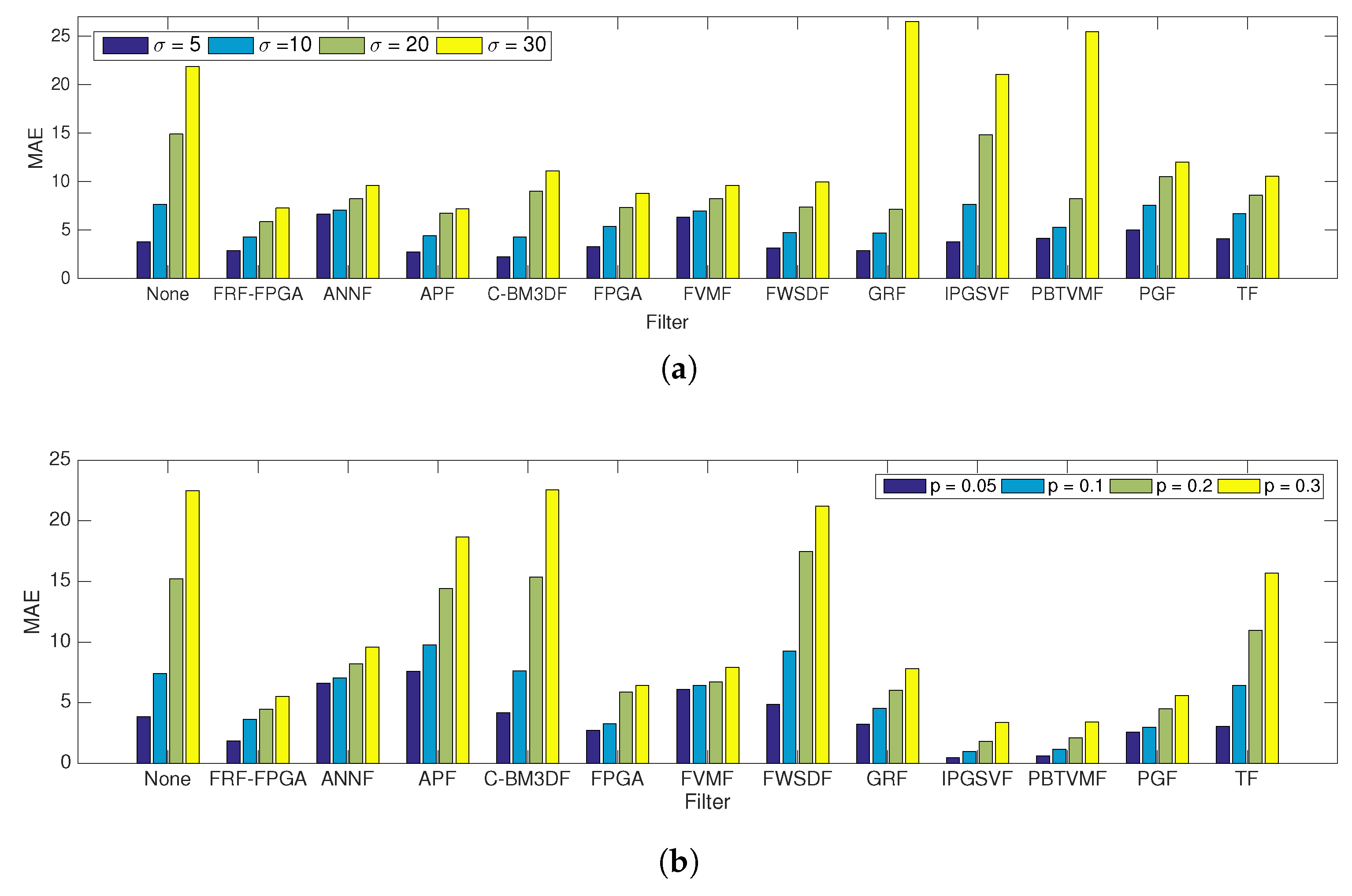Applsci 10 00243 g008